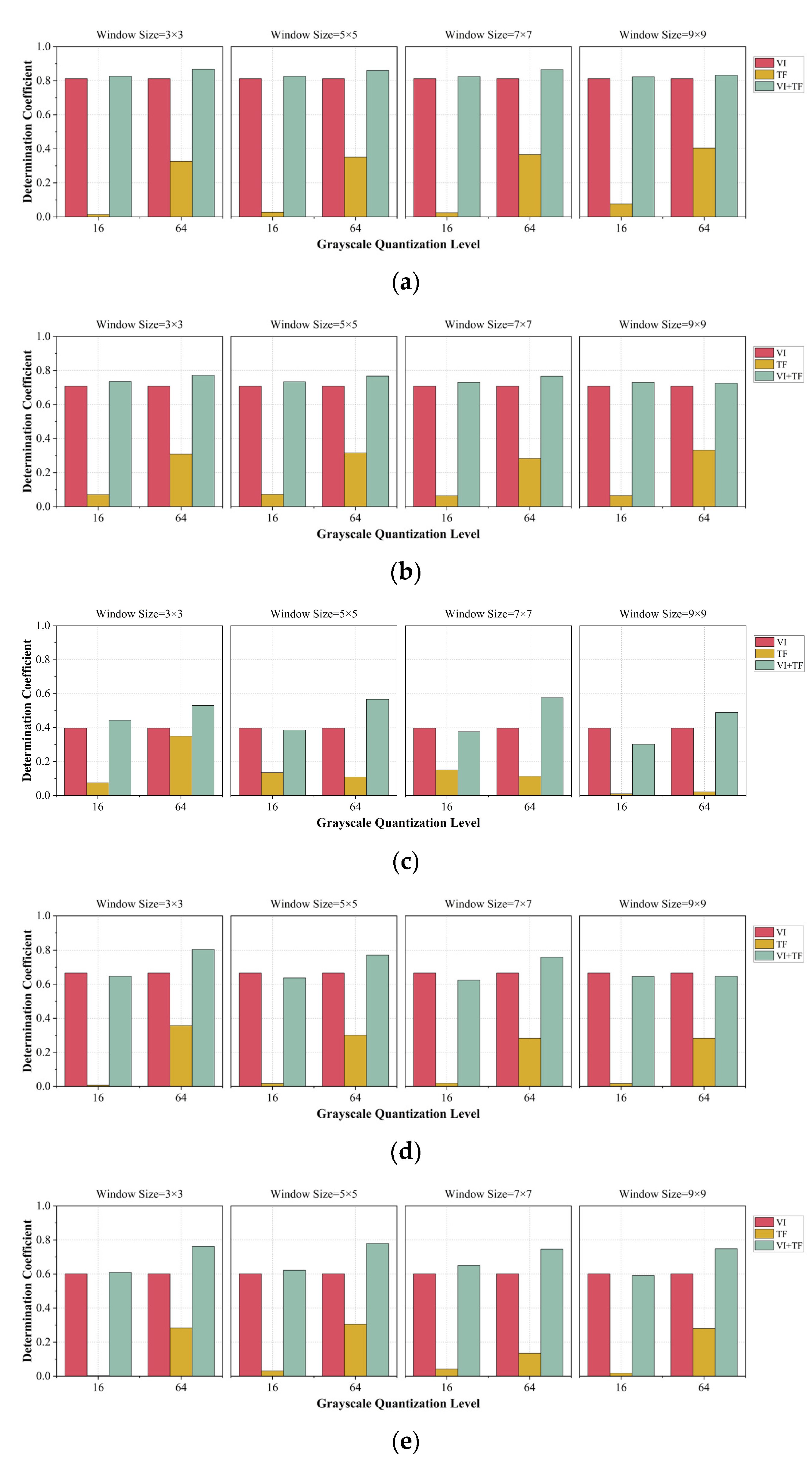 Remotesensing 16 02182 g011