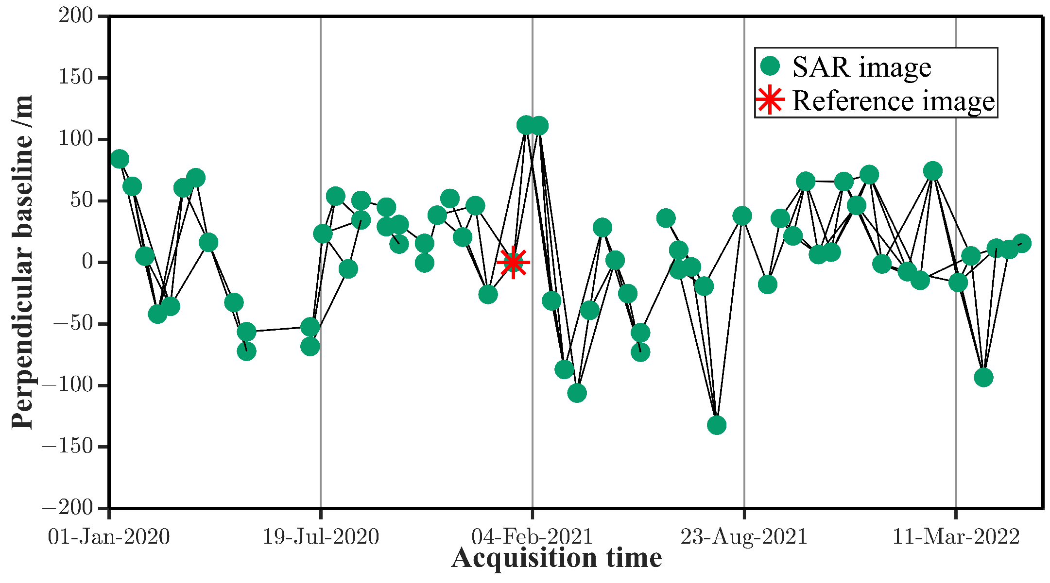 Remotesensing 16 02187 g002