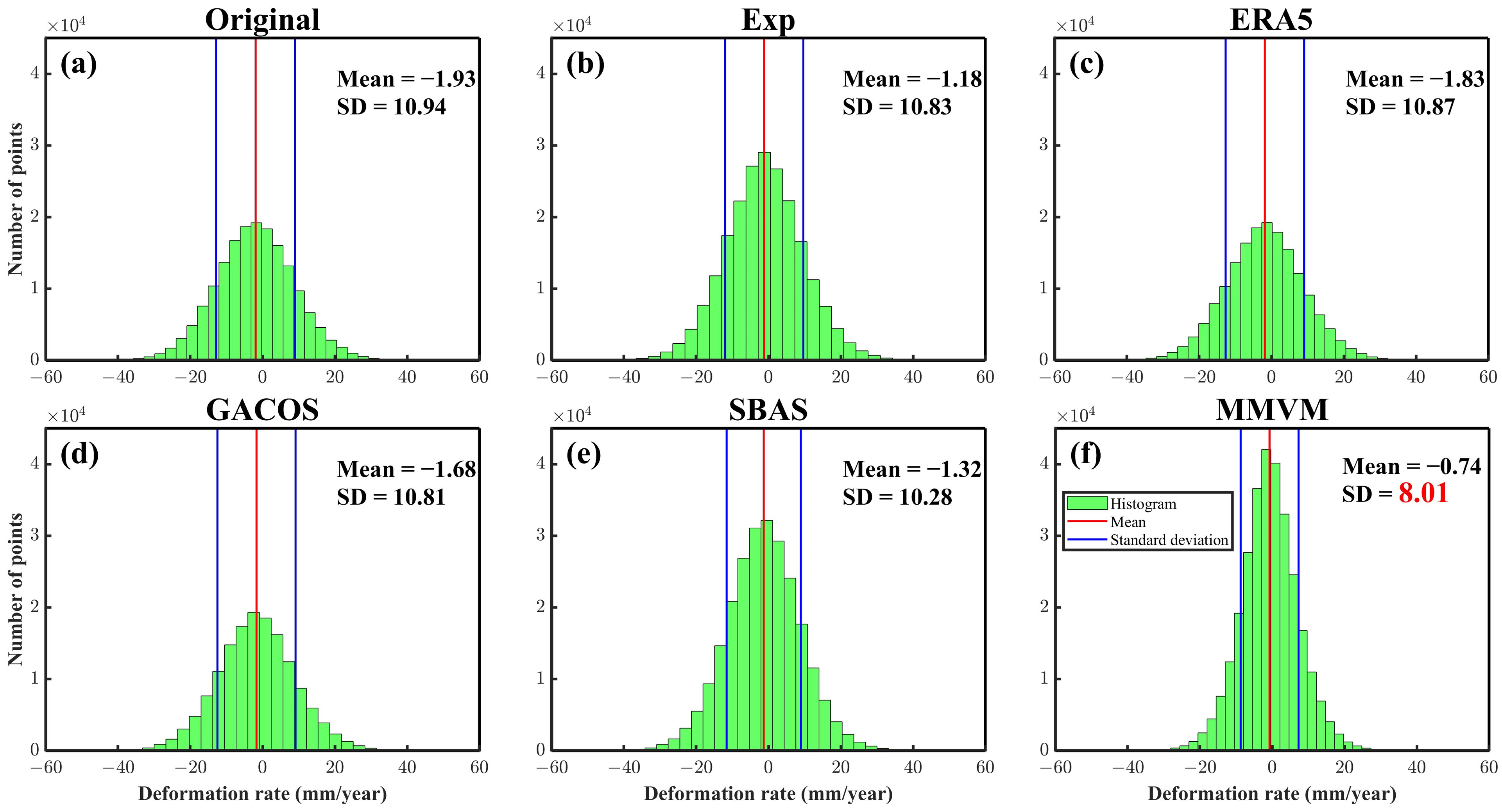 Remotesensing 16 02187 g010