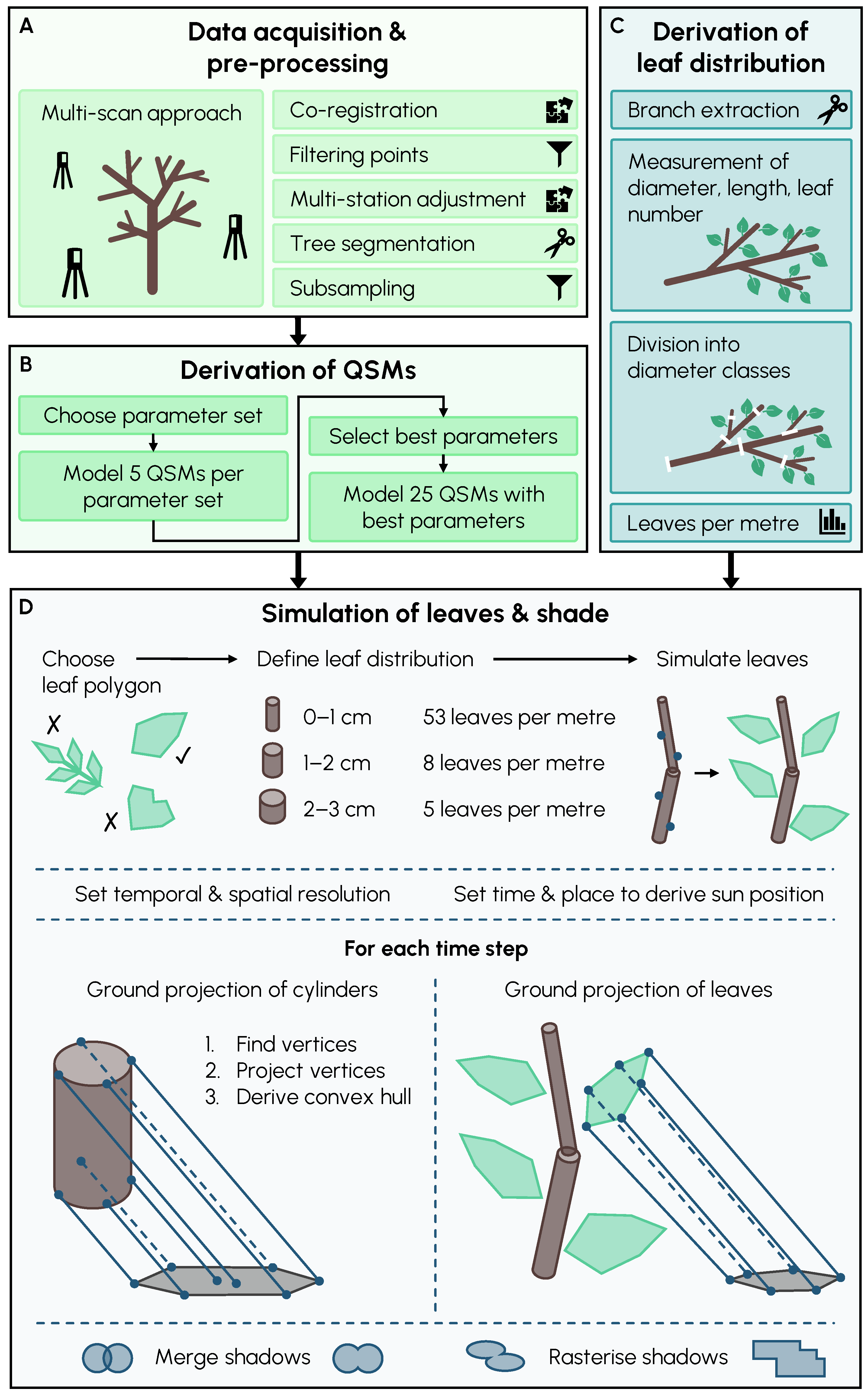 Remotesensing 16 02189 g001