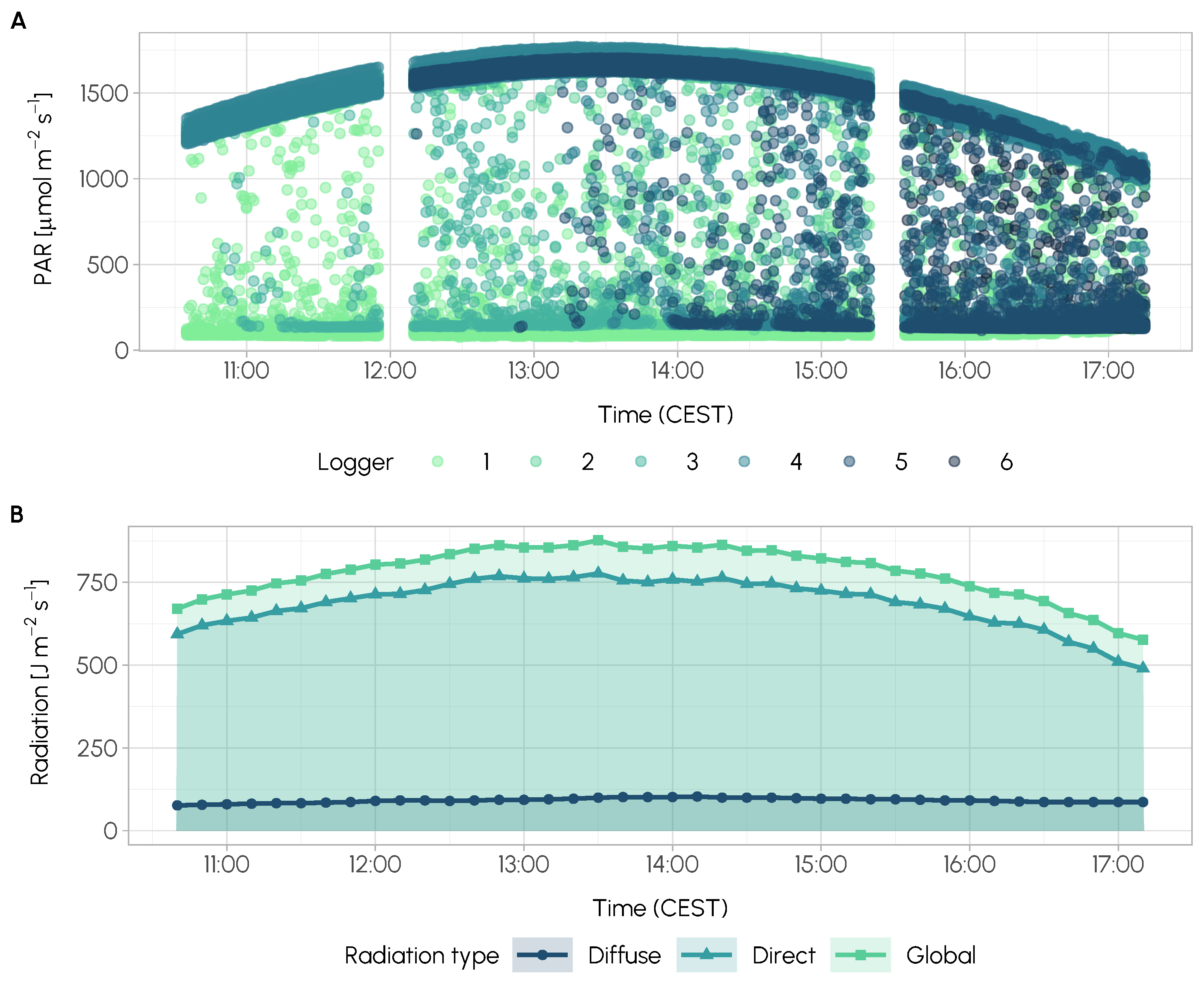 Remotesensing 16 02189 g005