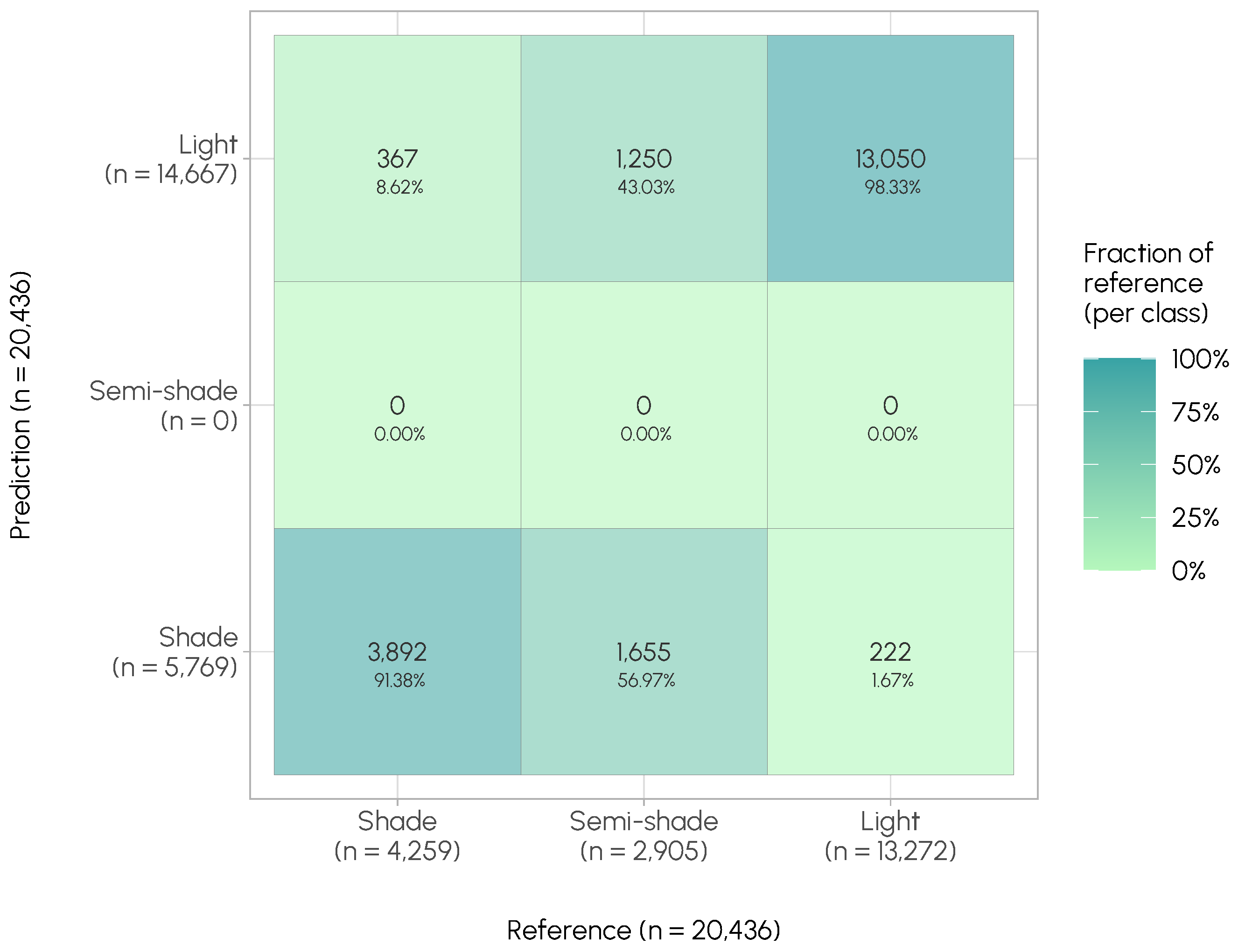 Remotesensing 16 02189 g007