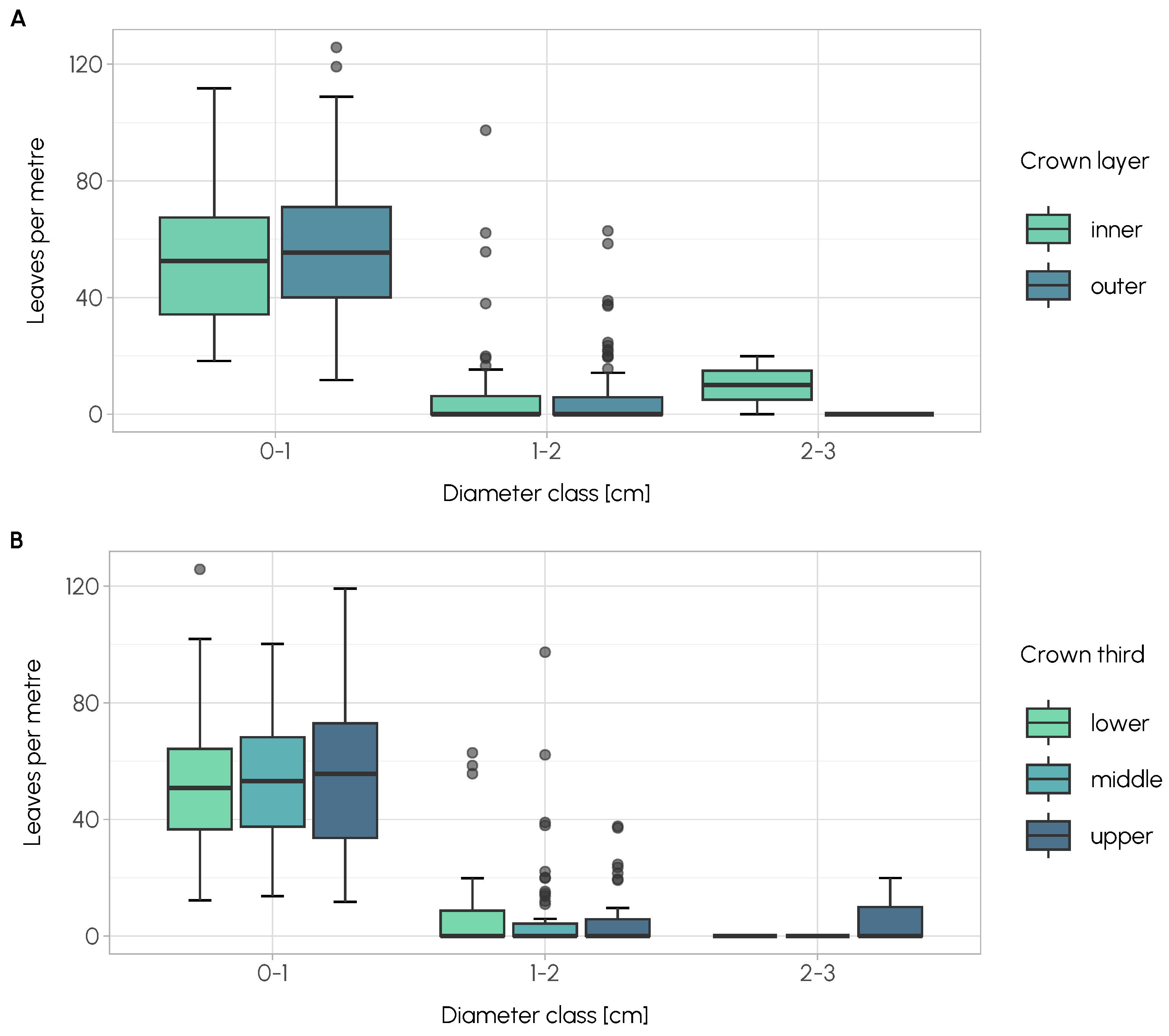 Remotesensing 16 02189 g0a1