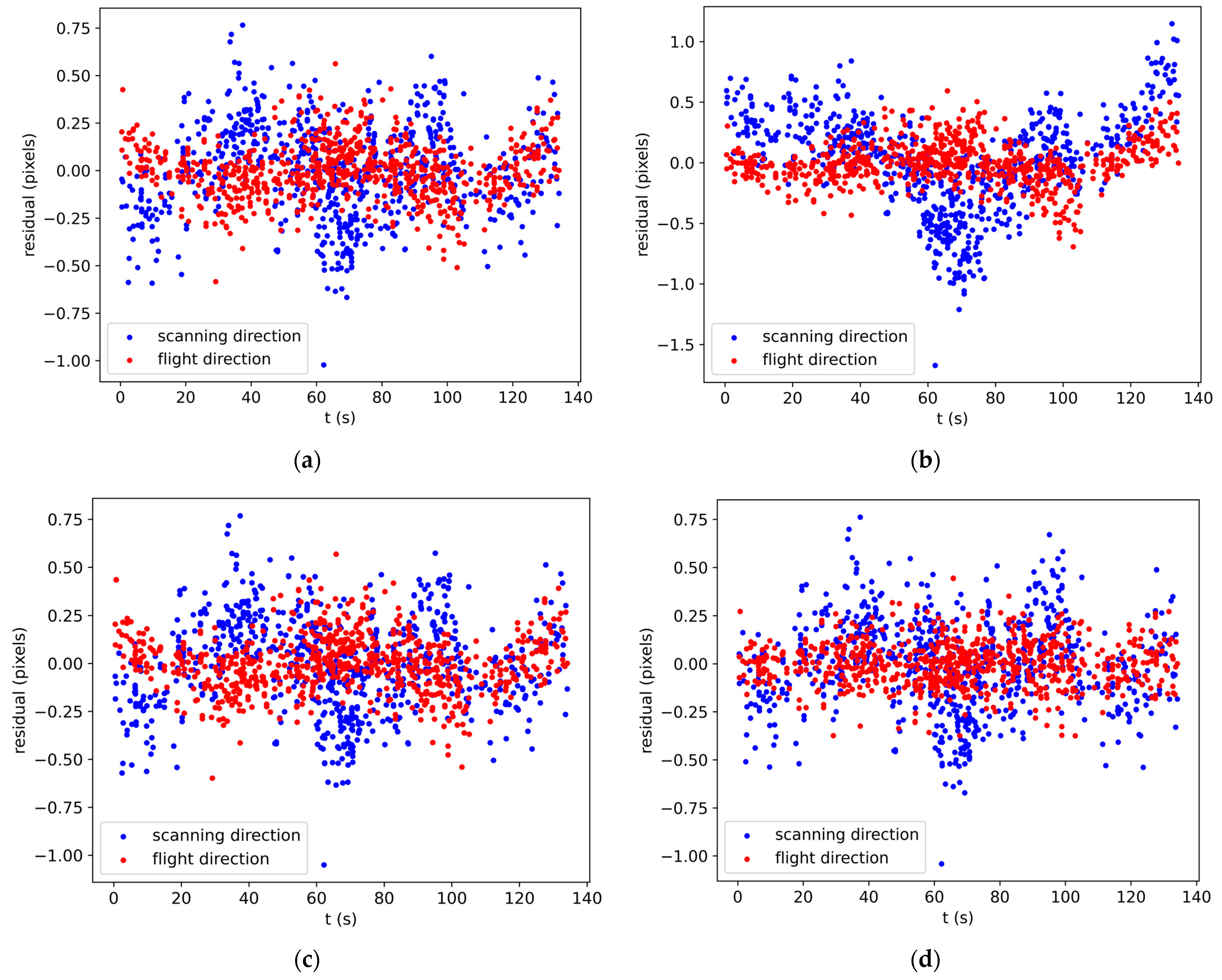 Remotesensing 16 02196 g002