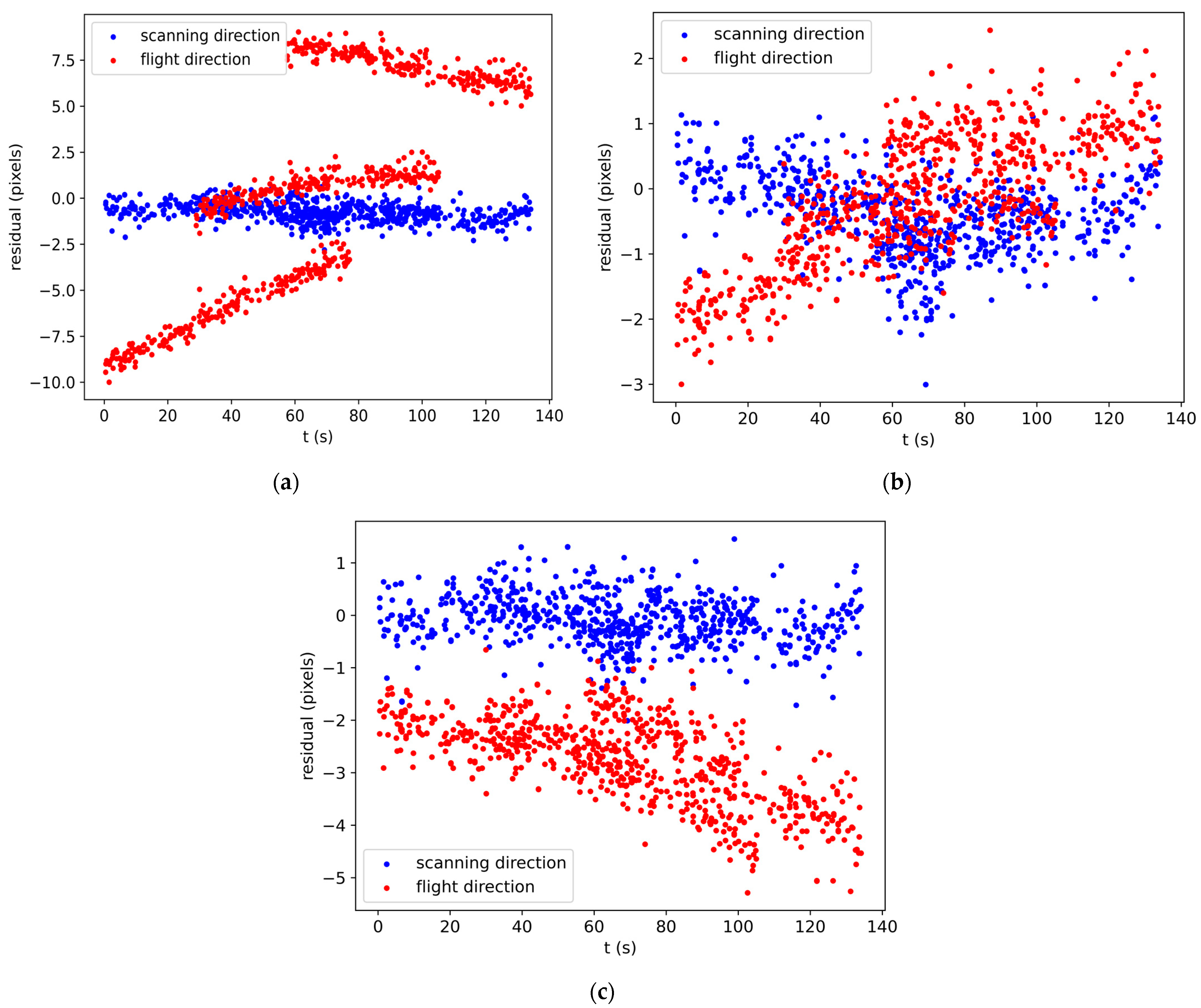 Remotesensing 16 02196 g003
