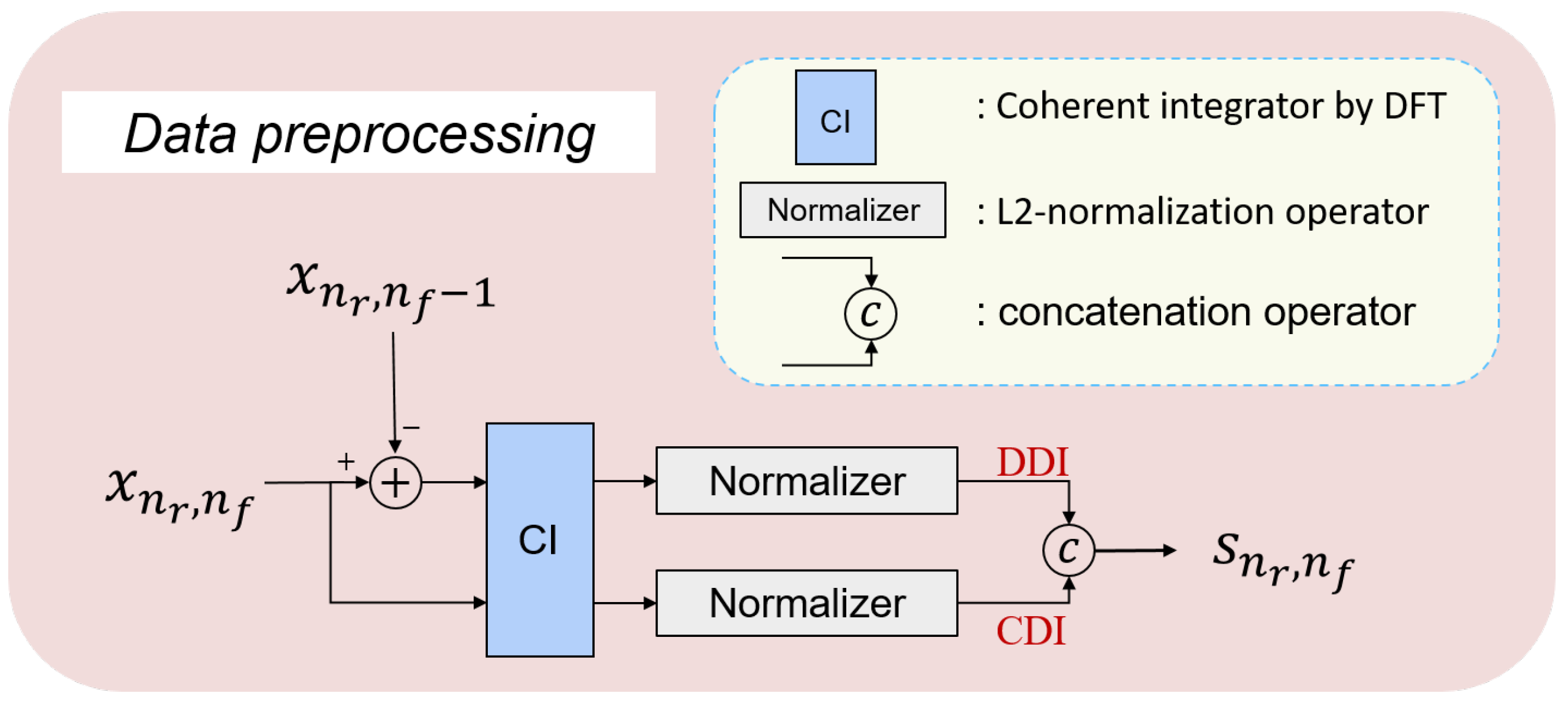 Remotesensing 16 02199 g003
