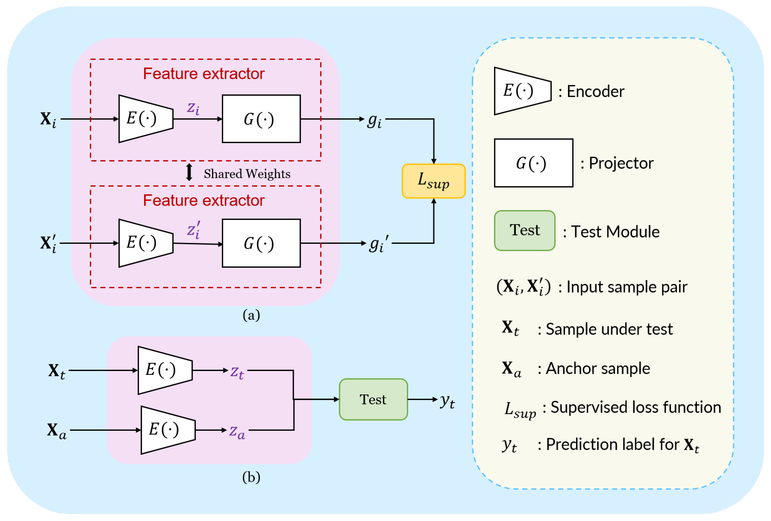 Remotesensing 16 02199 g004