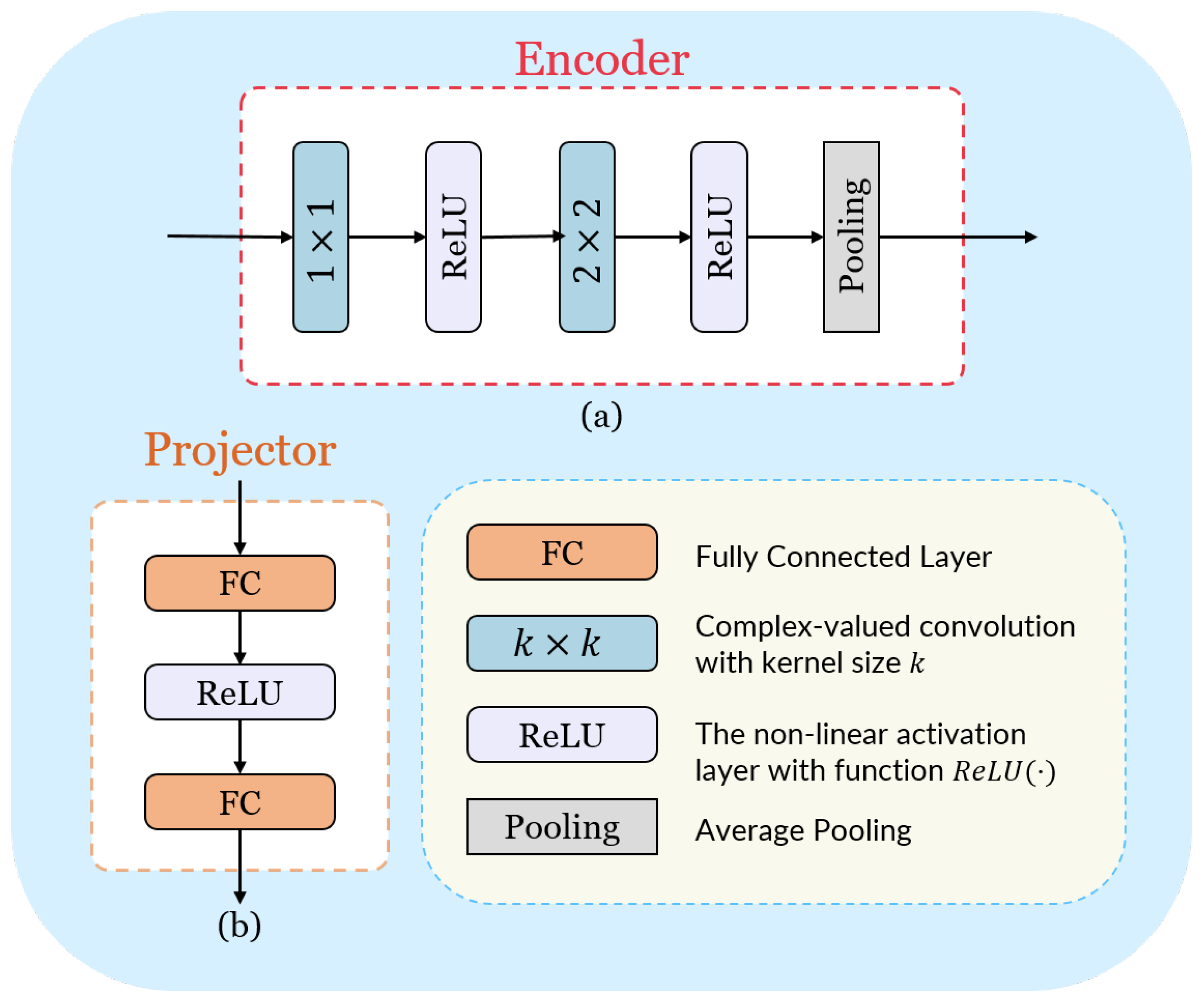 Remotesensing 16 02199 g005