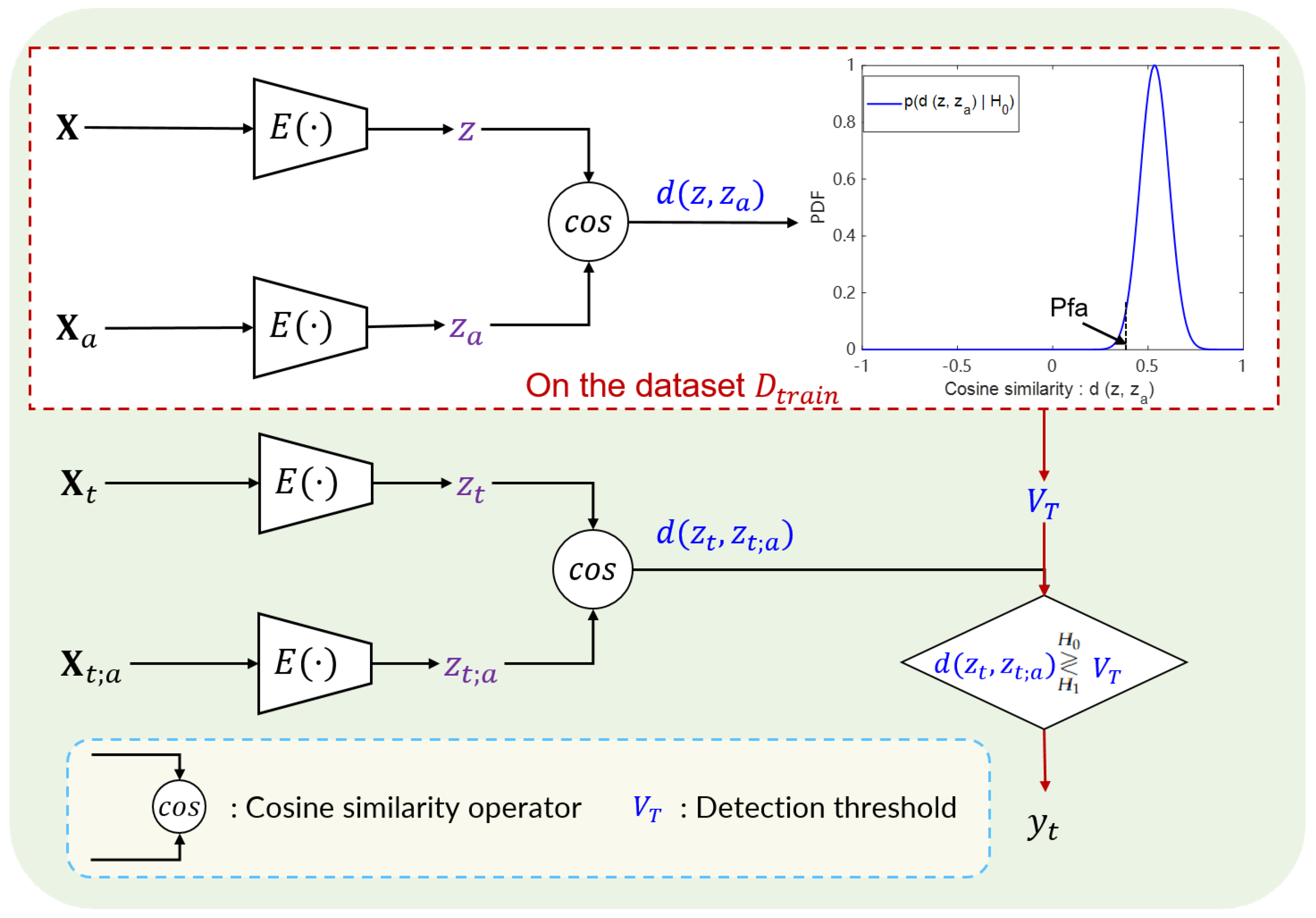 Remotesensing 16 02199 g006