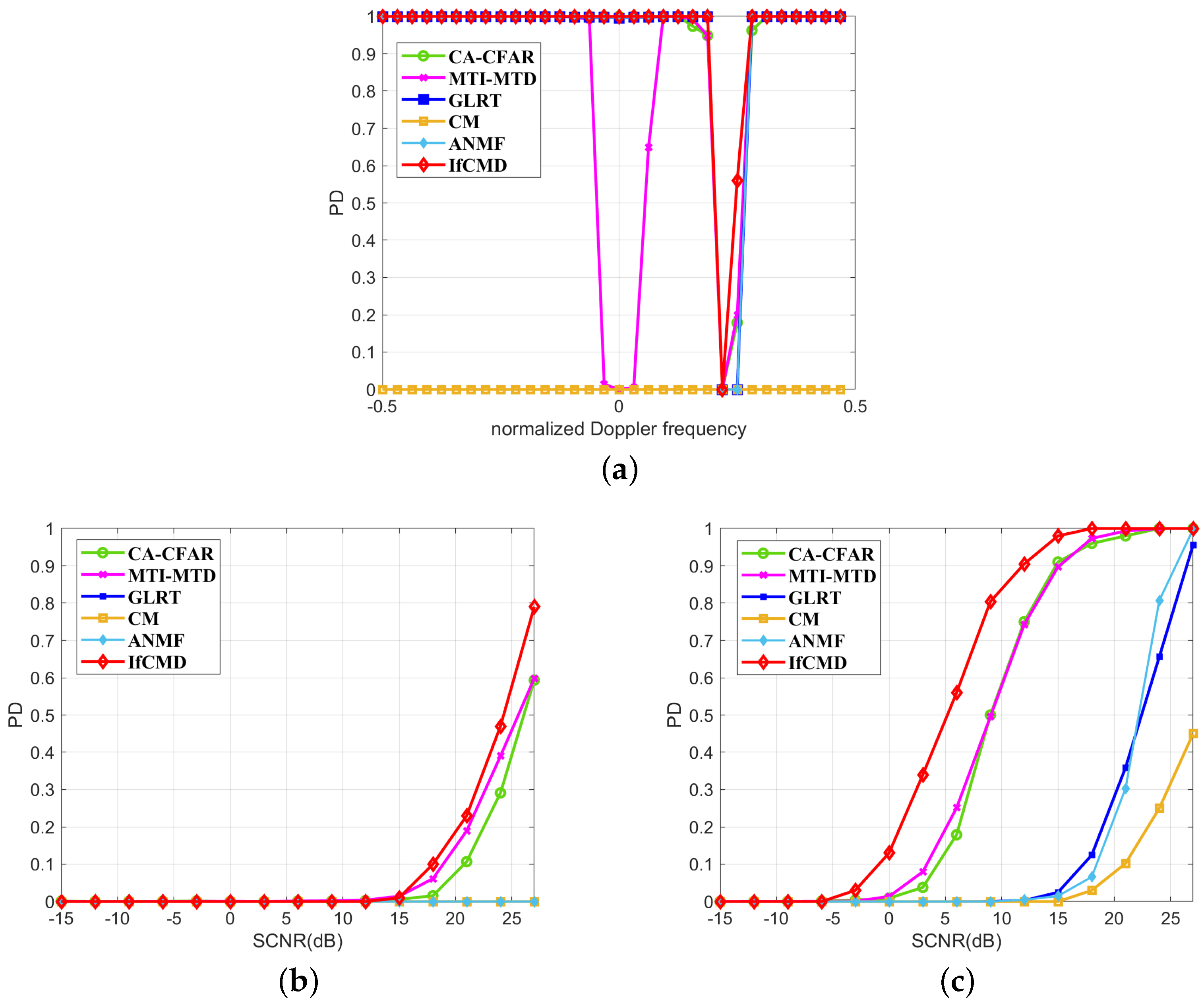 Remotesensing 16 02199 g008