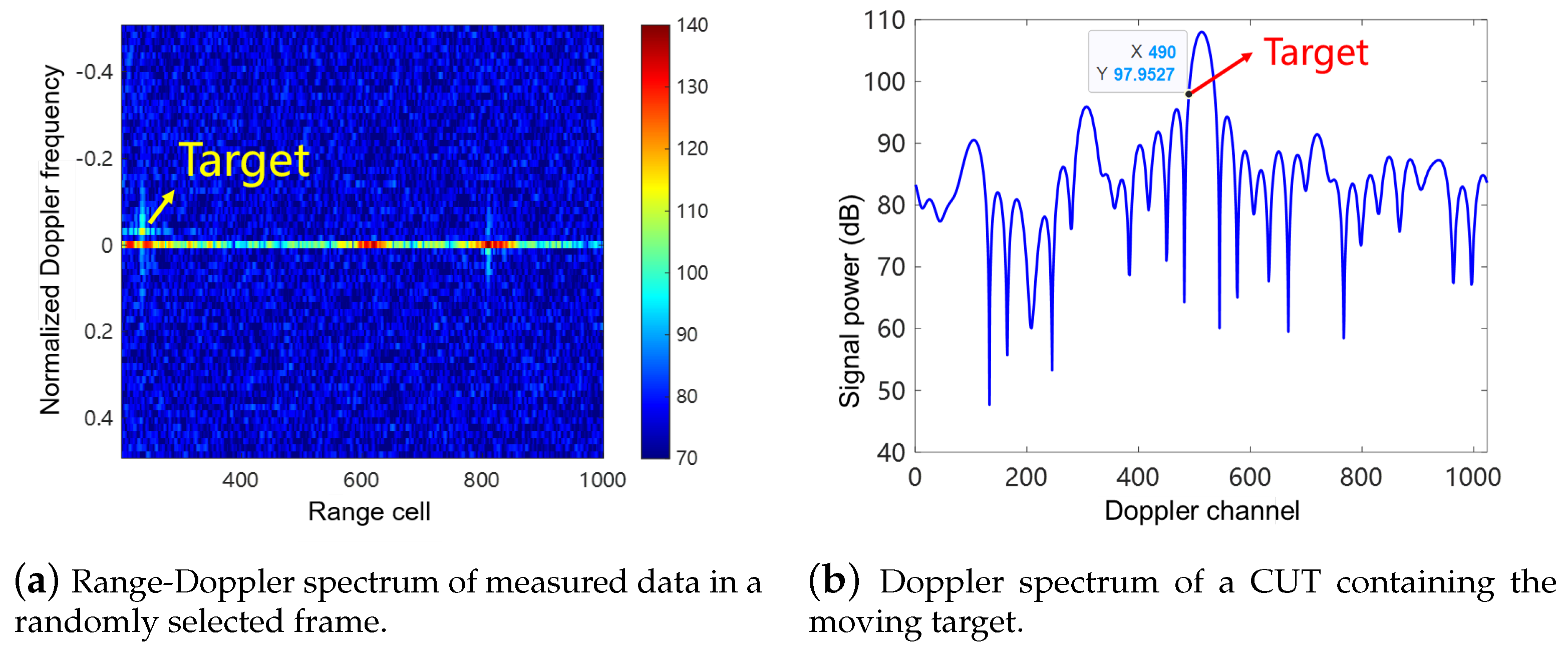 Remotesensing 16 02199 g015