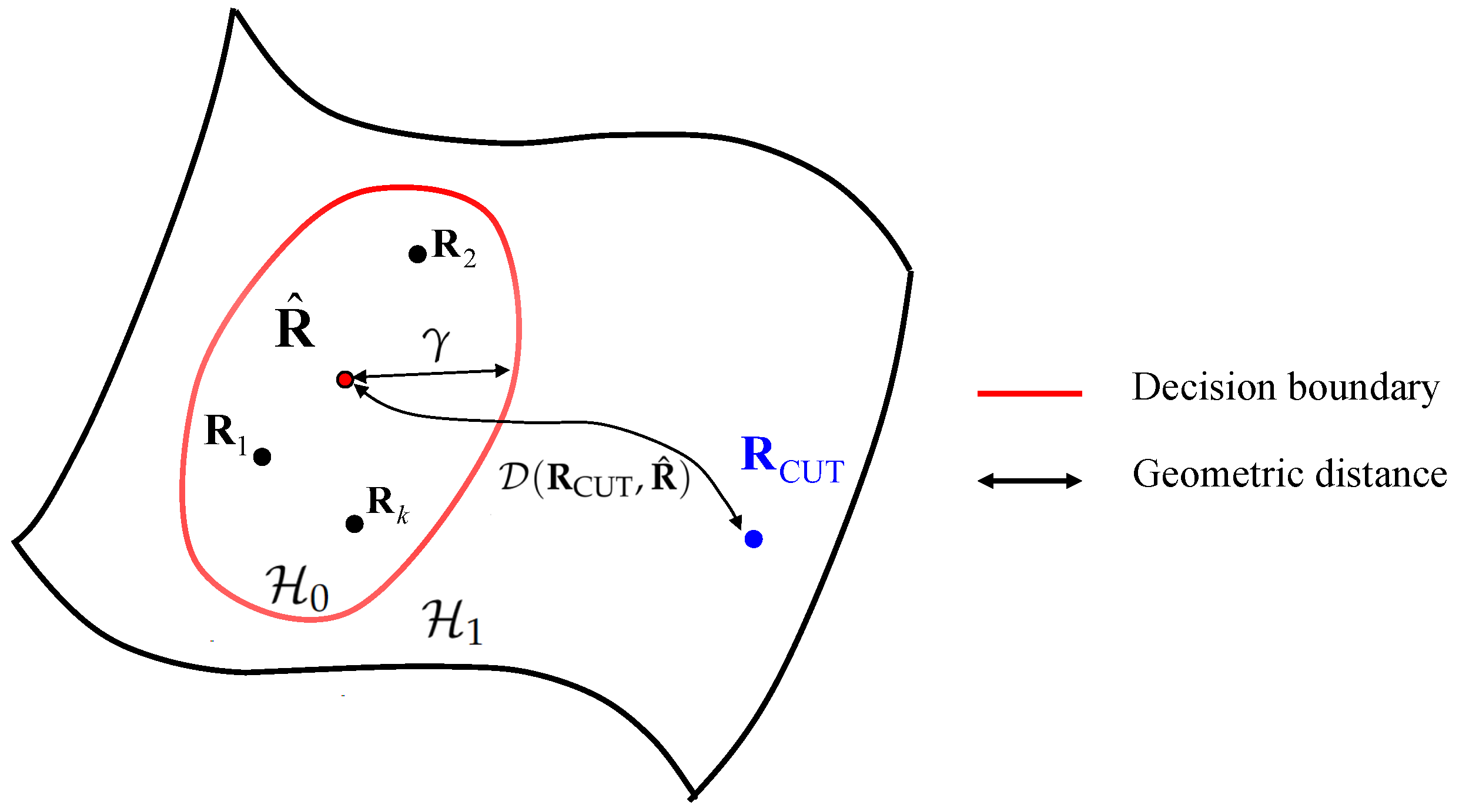 Remotesensing 16 02208 g002