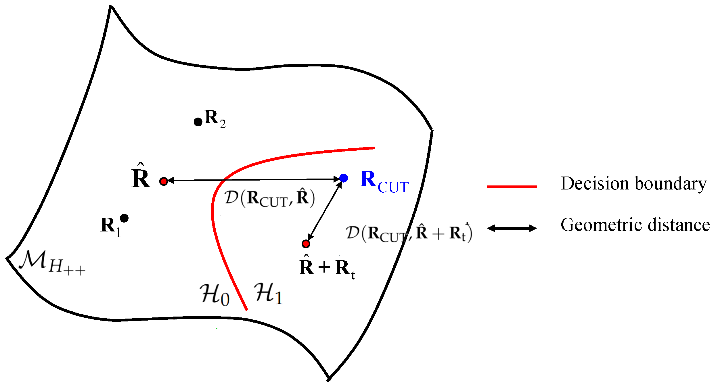 Remotesensing 16 02208 g003