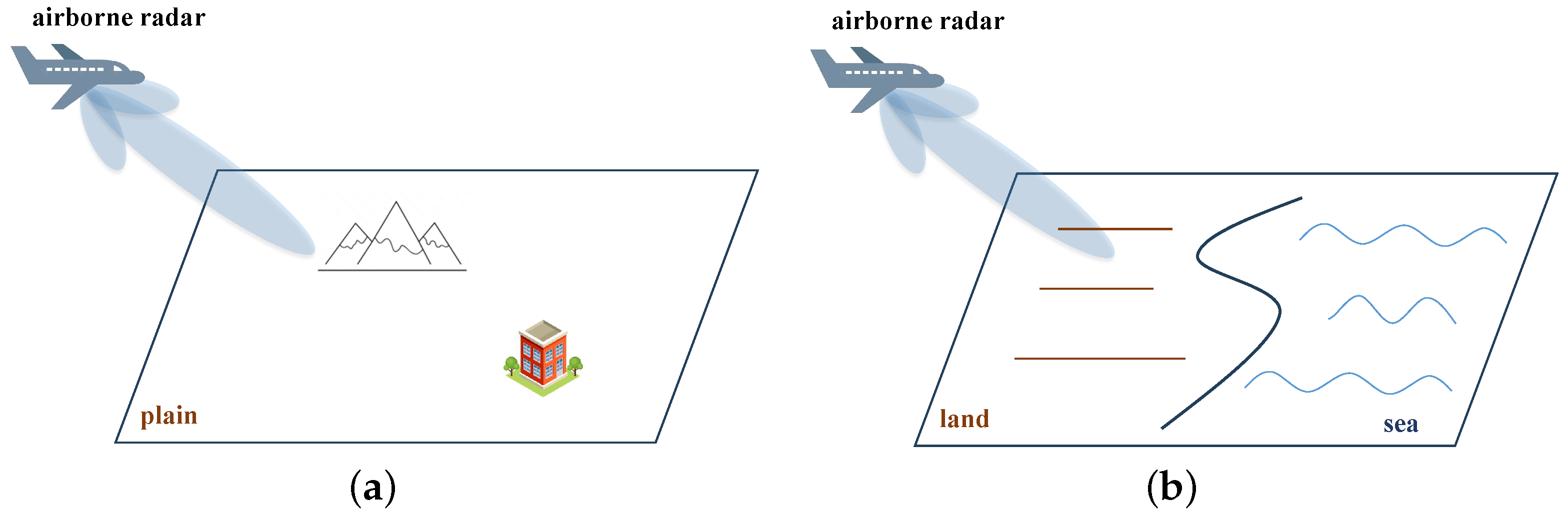 Remotesensing 16 02208 g004