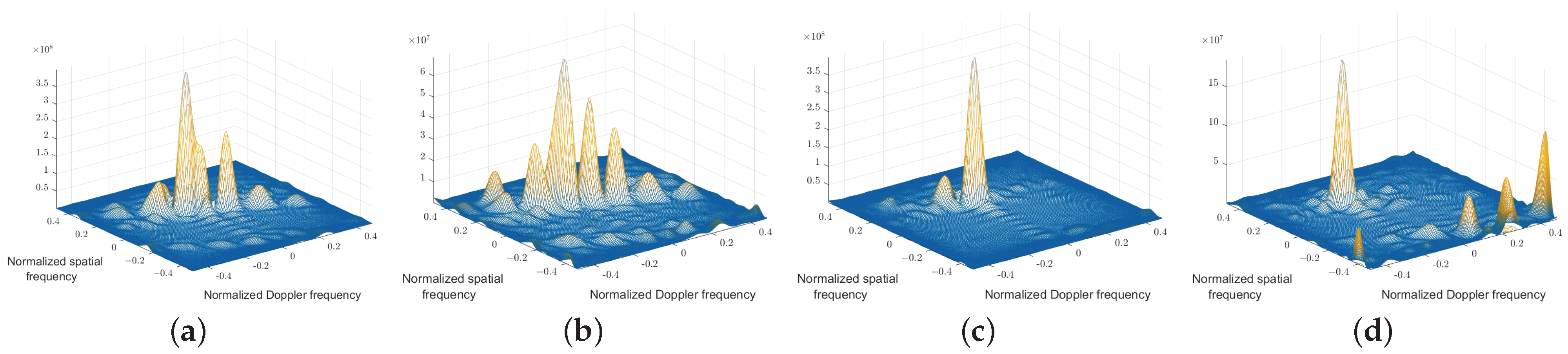 Remotesensing 16 02208 g012