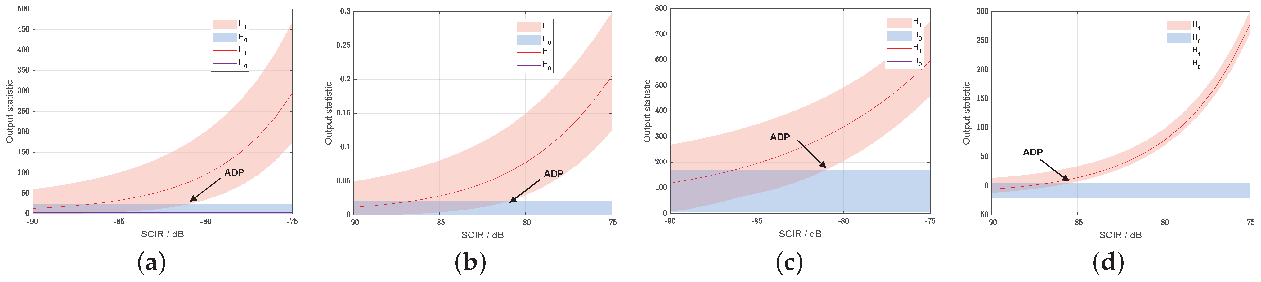 Remotesensing 16 02208 g013