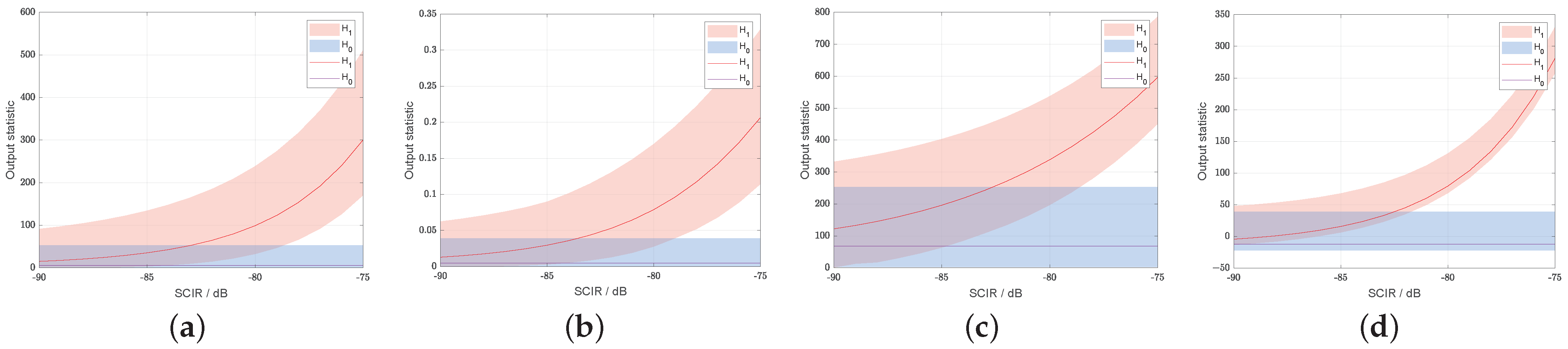 Remotesensing 16 02208 g014