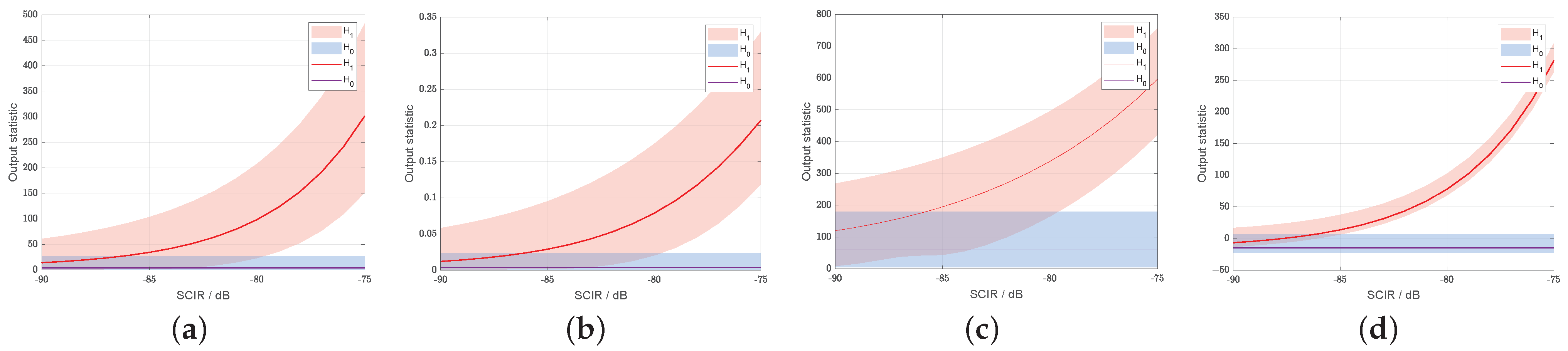 Remotesensing 16 02208 g015