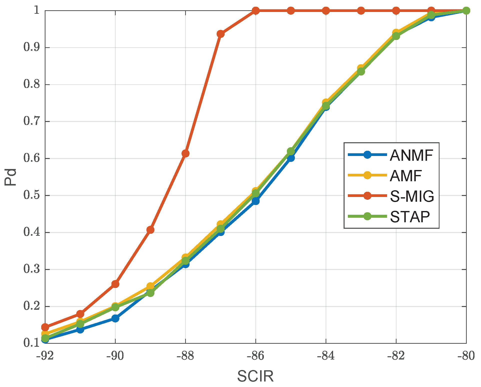 Remotesensing 16 02208 g016
