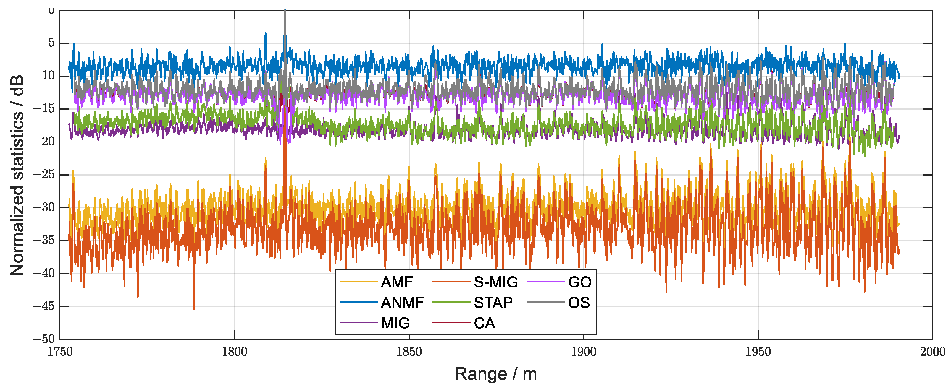 Remotesensing 16 02208 g019
