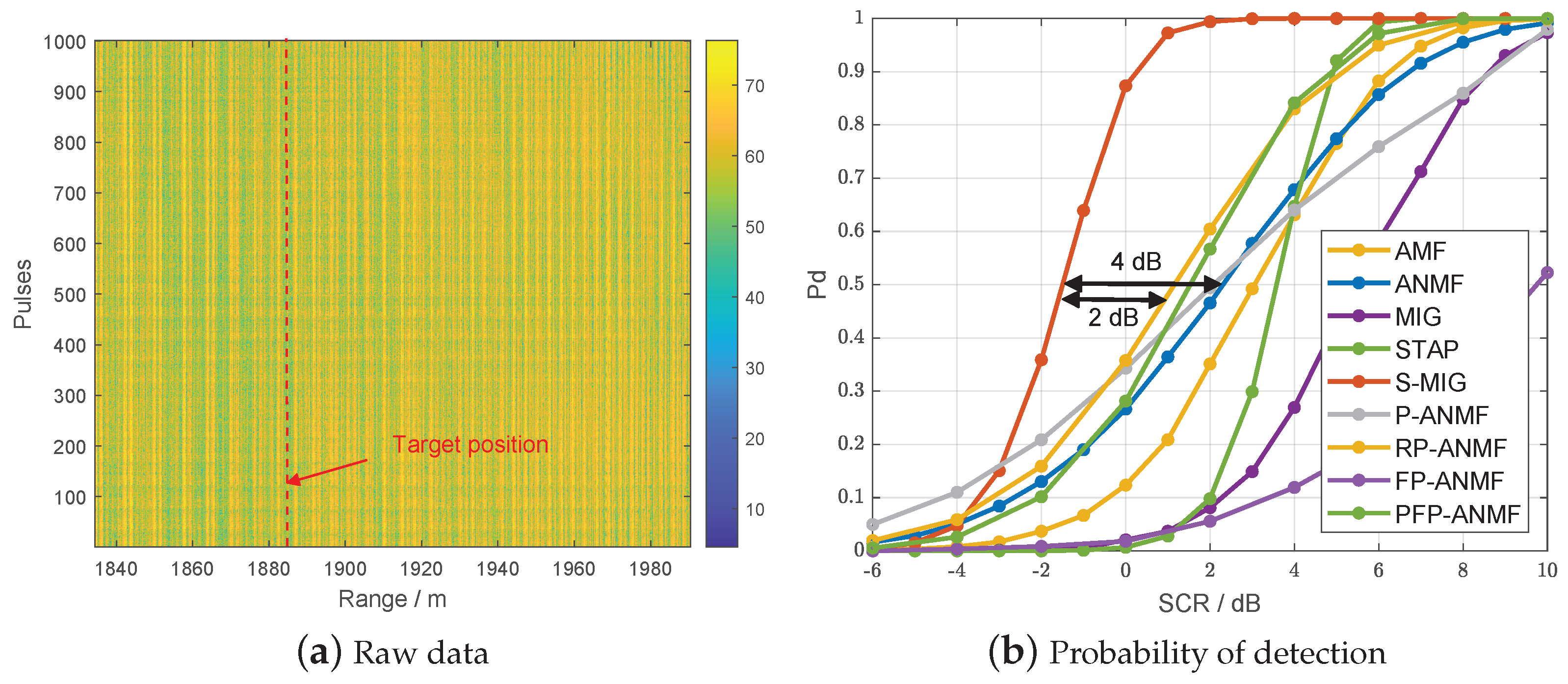 Remotesensing 16 02208 g020