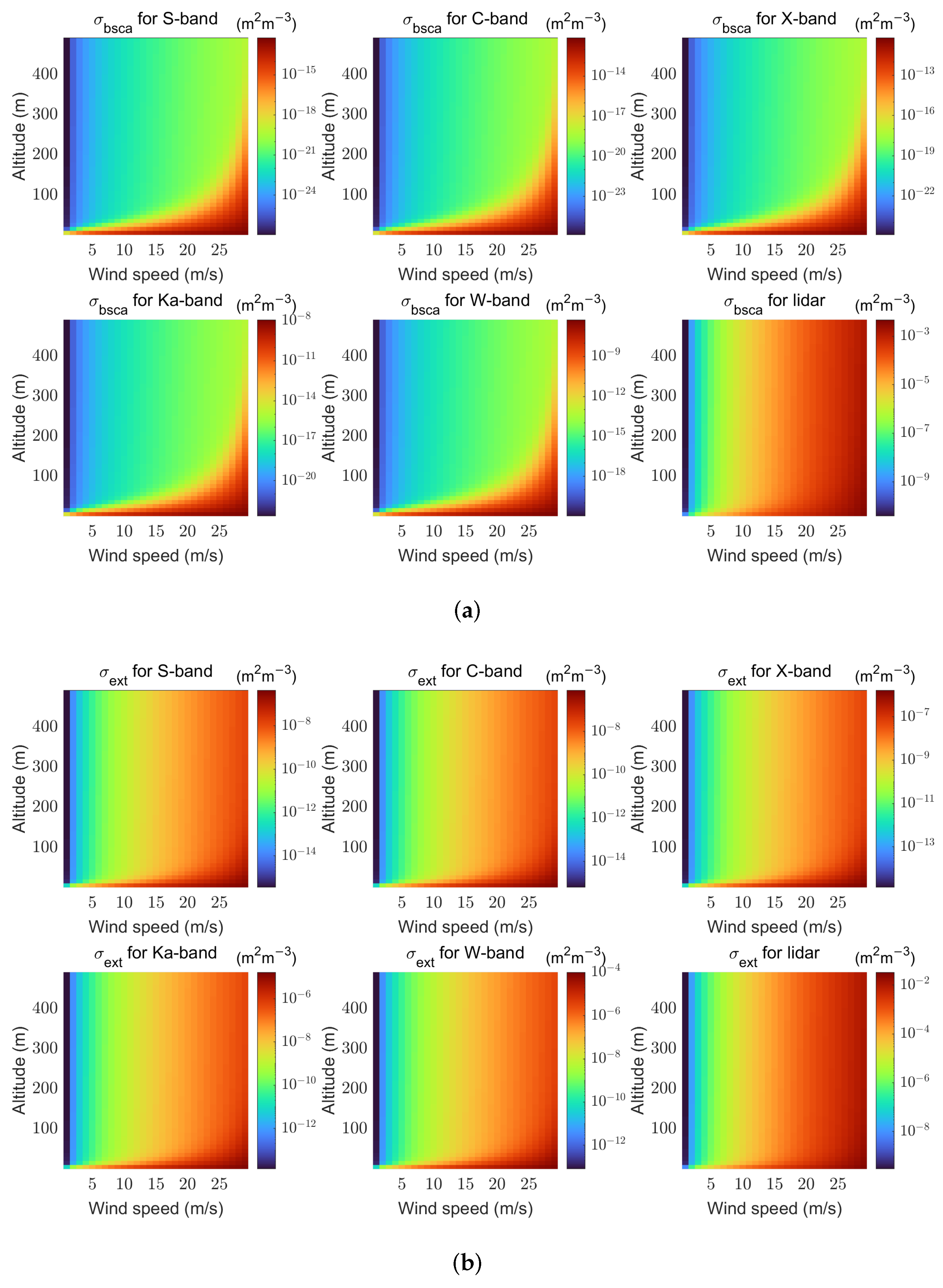 Remotesensing 16 02212 g002