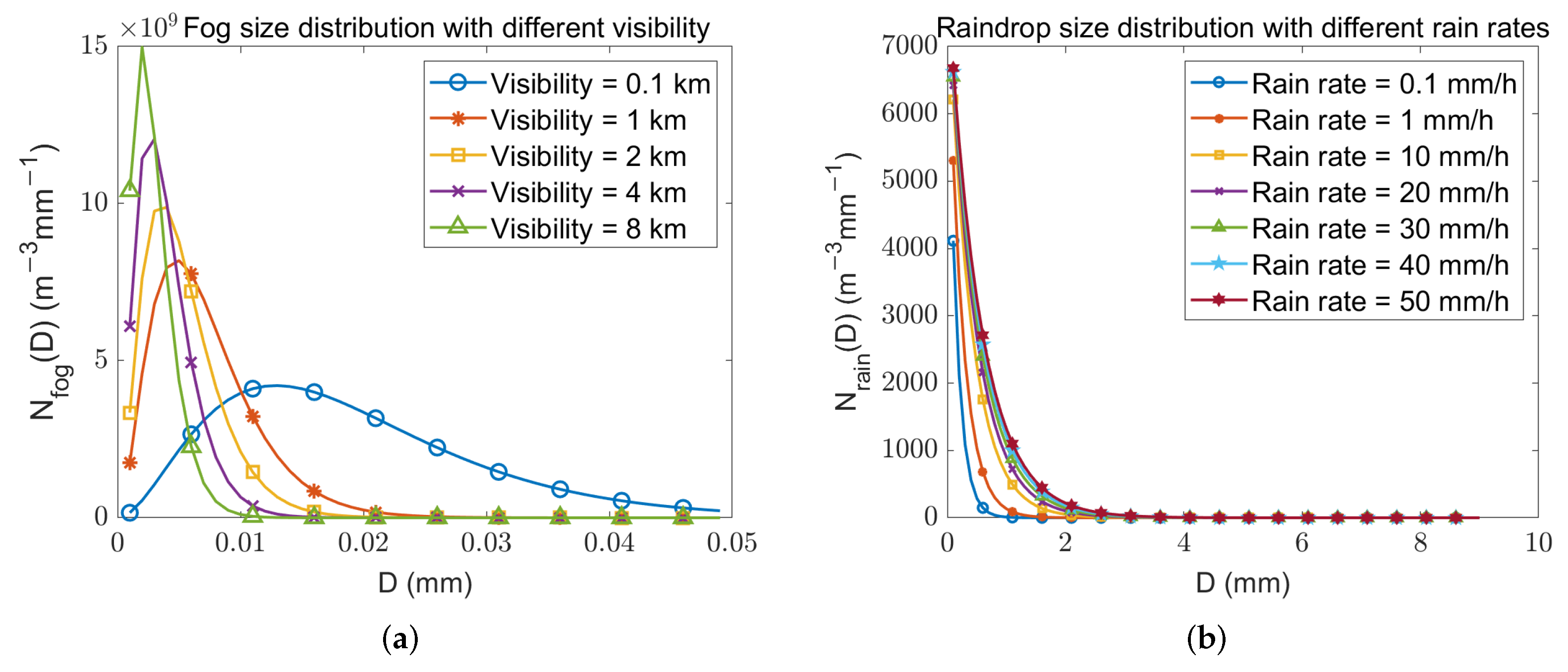 Remotesensing 16 02212 g003