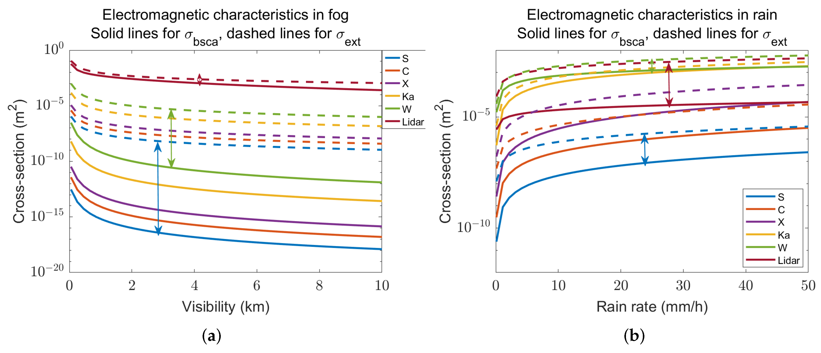 Remotesensing 16 02212 g004
