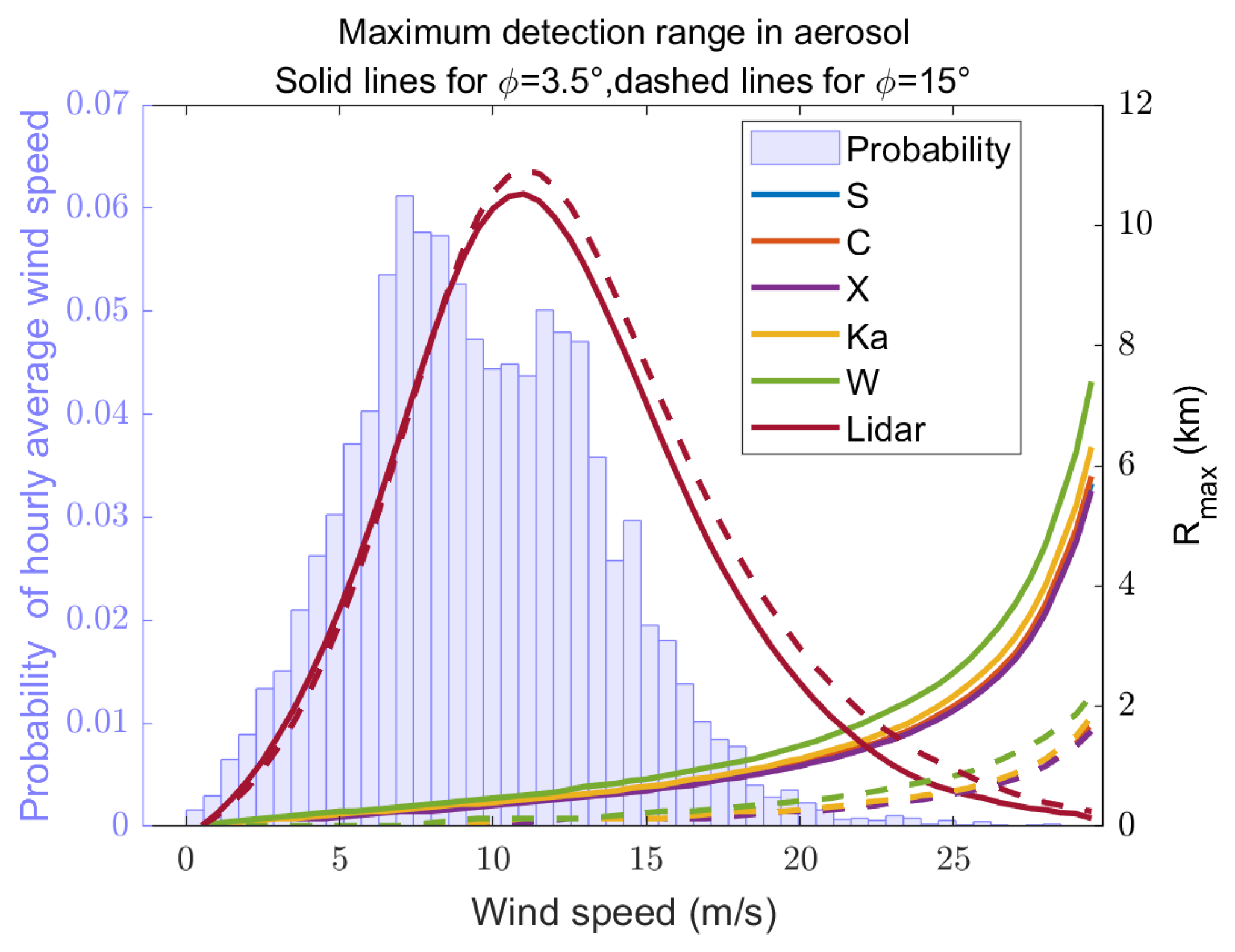 Remotesensing 16 02212 g008
