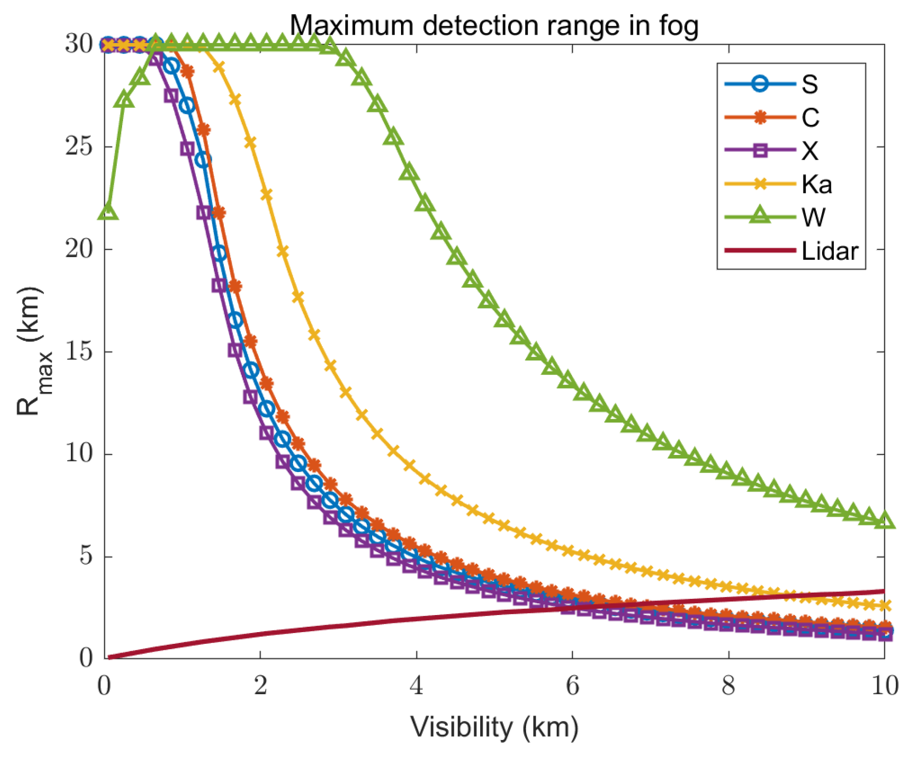 Remotesensing 16 02212 g009
