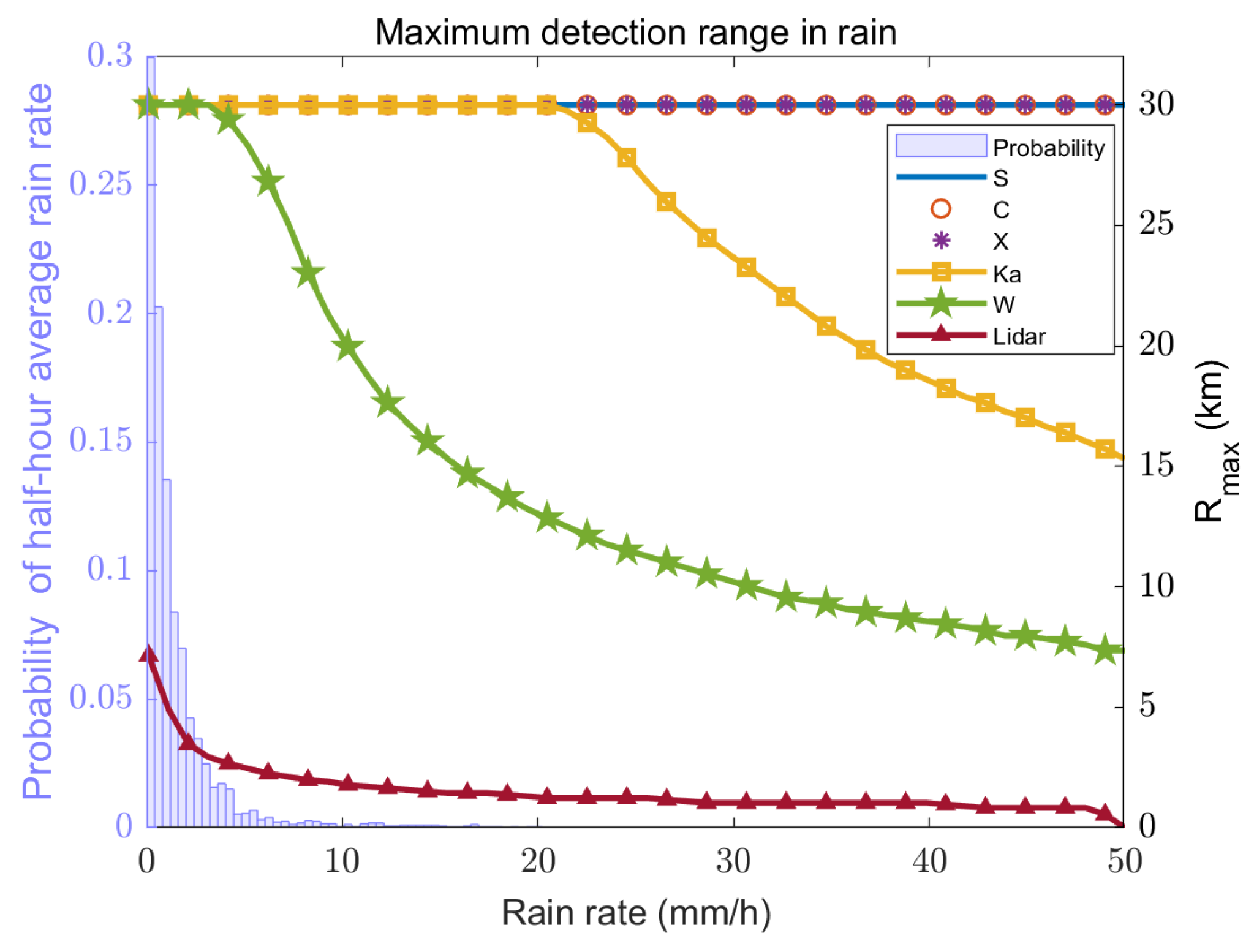 Remotesensing 16 02212 g010