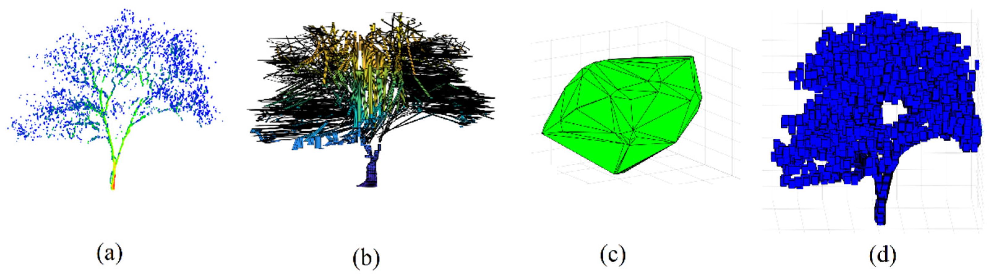 Remotesensing 16 02220 g013