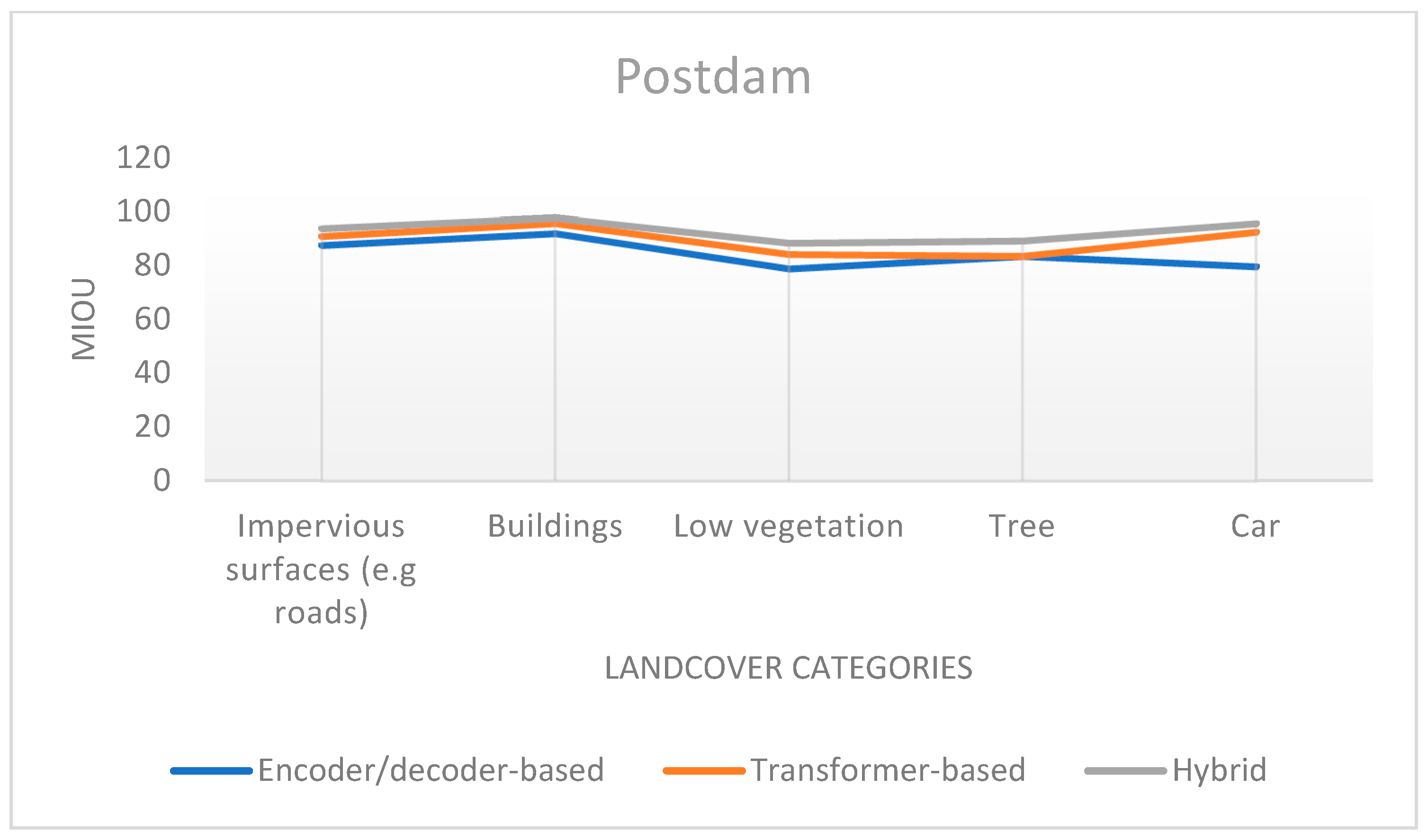 Remotesensing 16 02222 g011