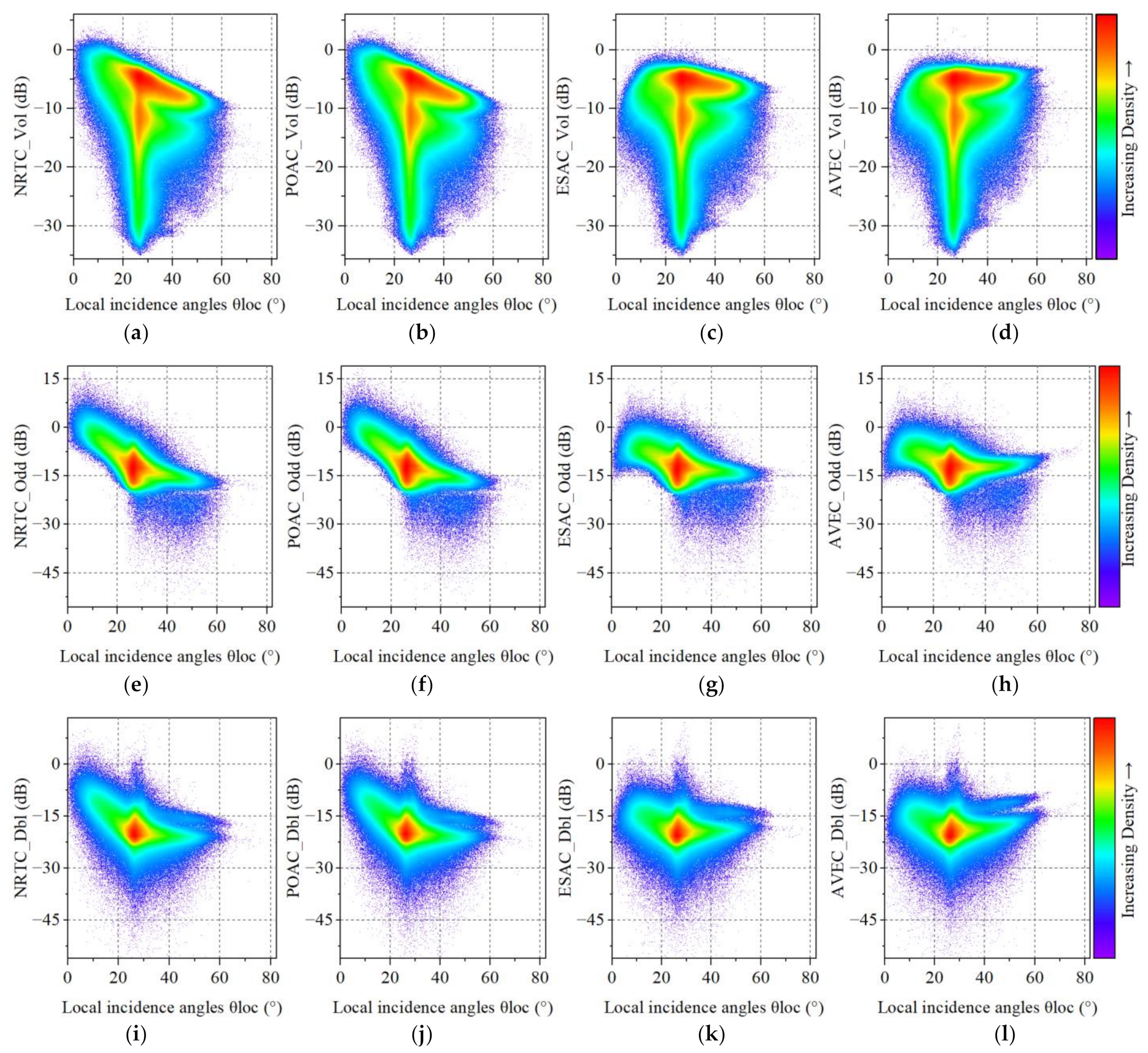 Remotesensing 16 02229 g004