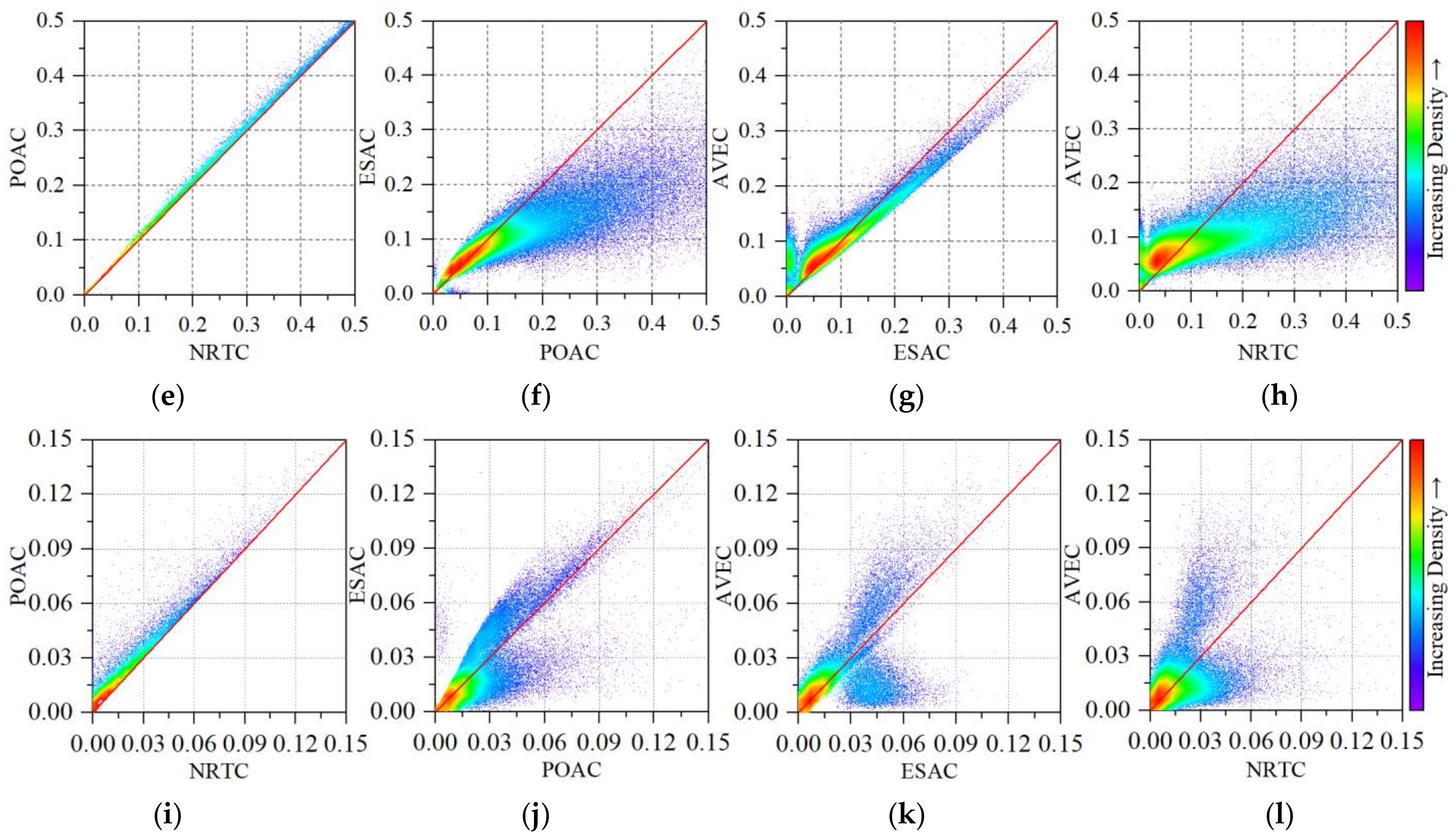 Remotesensing 16 02229 g005b