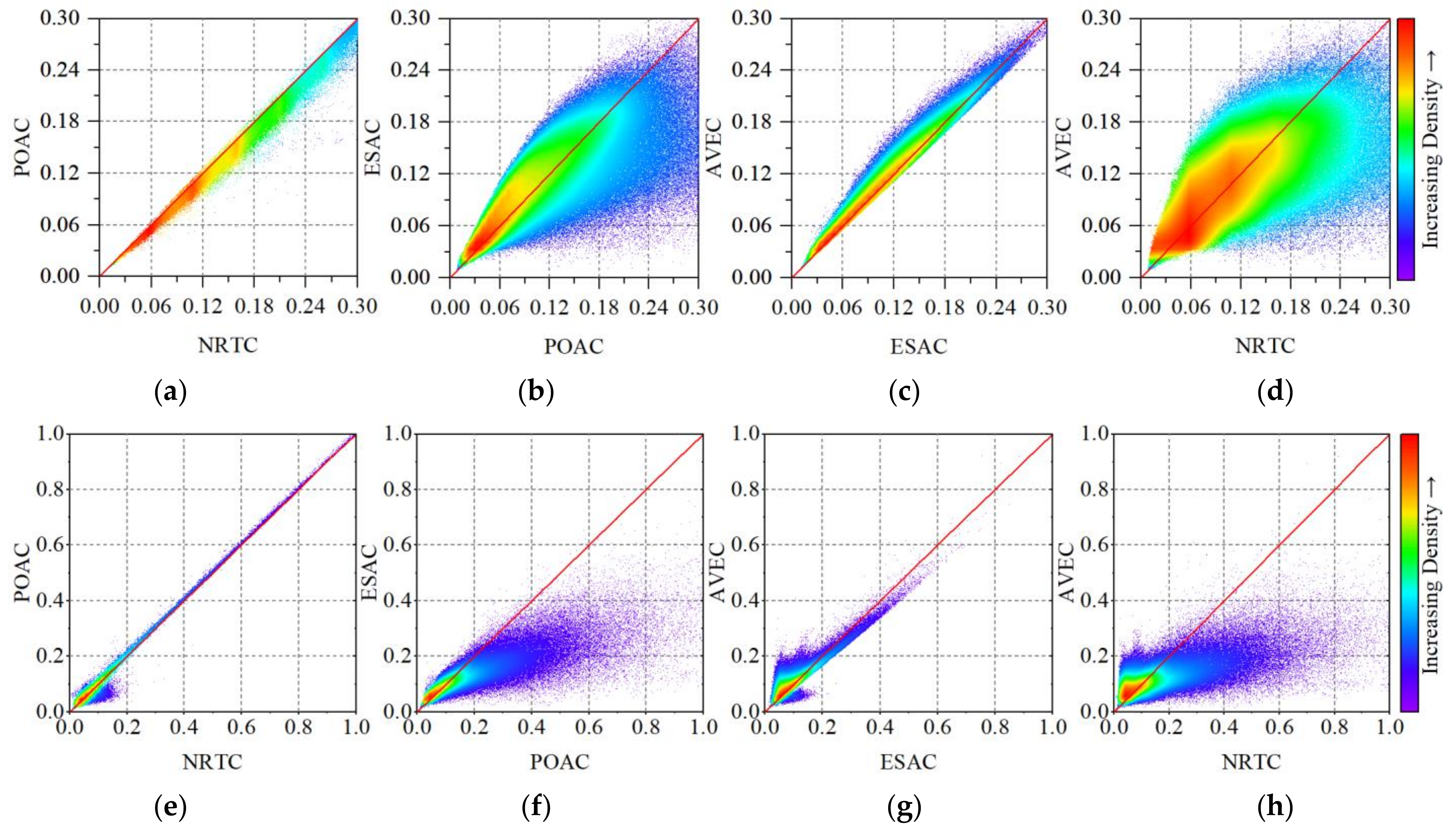 Remotesensing 16 02229 g0a1a