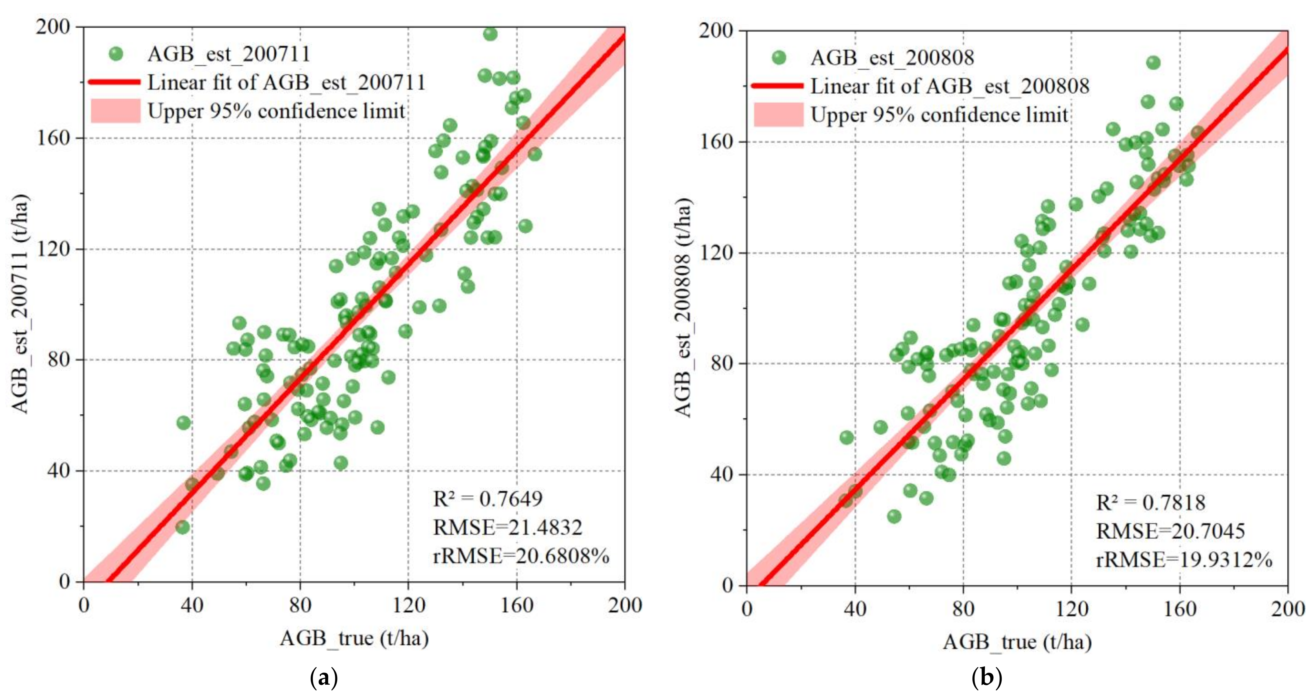 Remotesensing 16 02229 g0a3