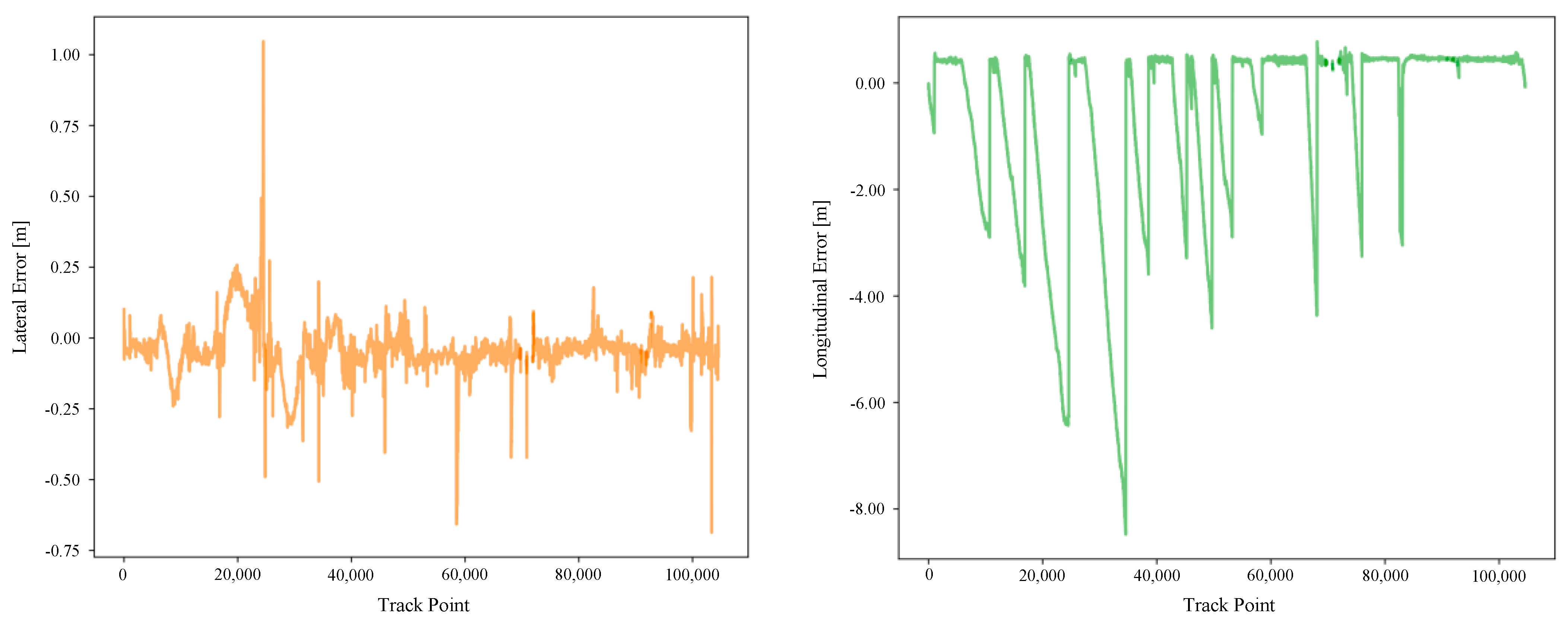 Remotesensing 16 02230 g012