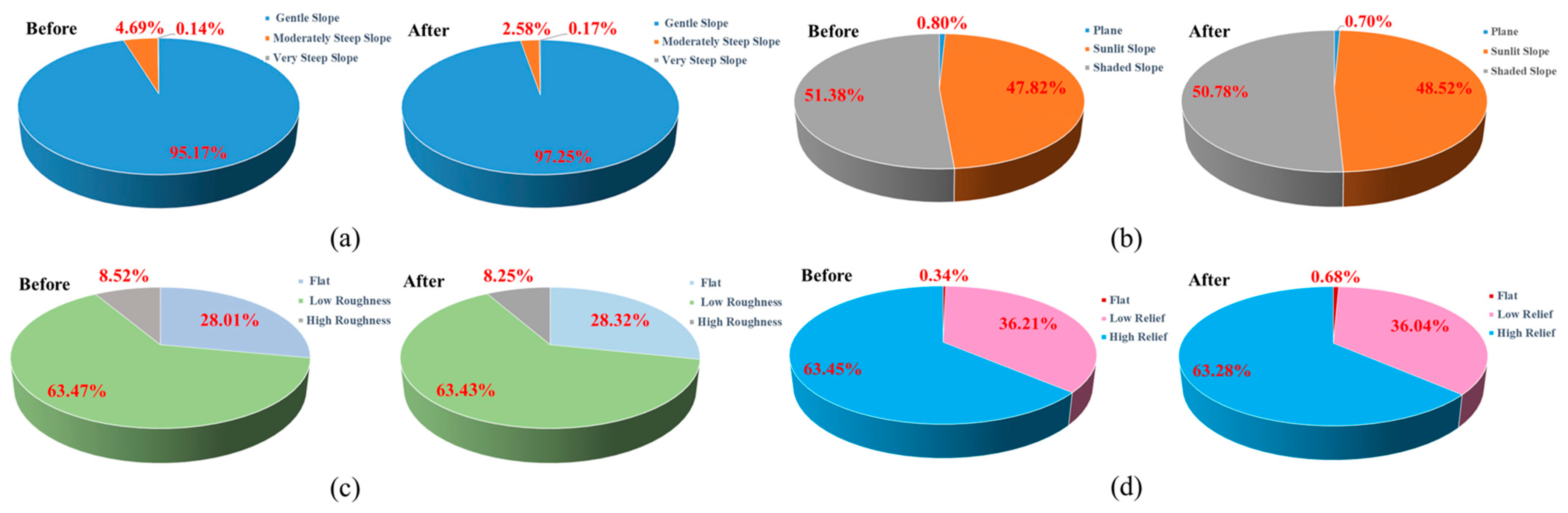 Remotesensing 16 02236 g004 Remotesensing 16 02236 g004