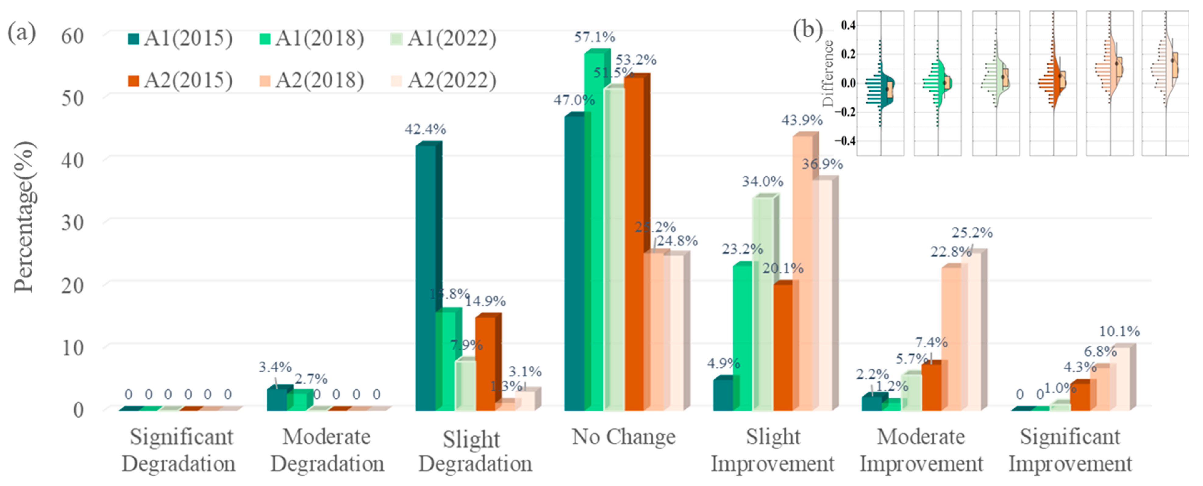 Remotesensing 16 02236 g009 Remotesensing 16 02236 g009