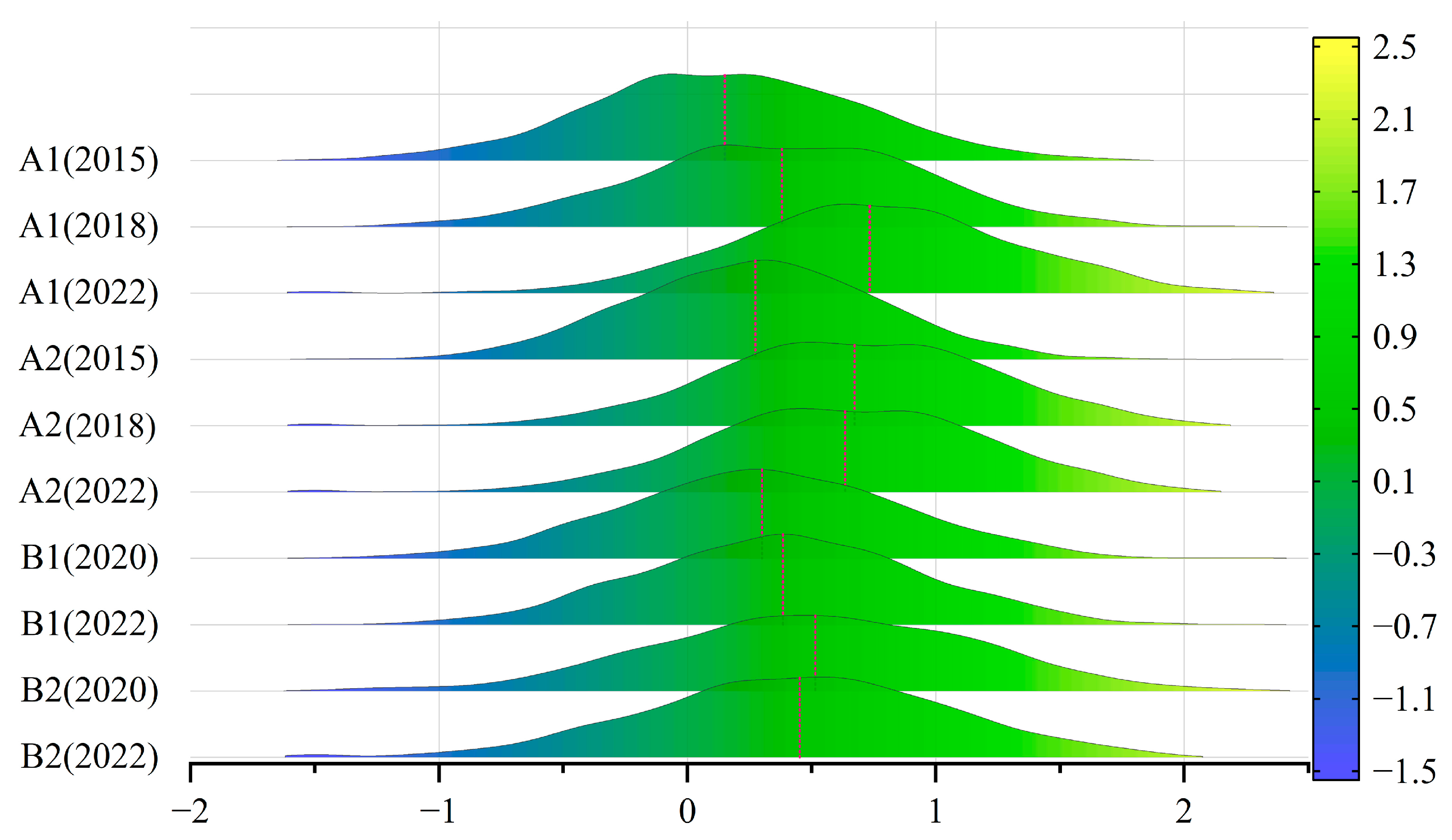 Remotesensing 16 02236 g012 Remotesensing 16 02236 g012