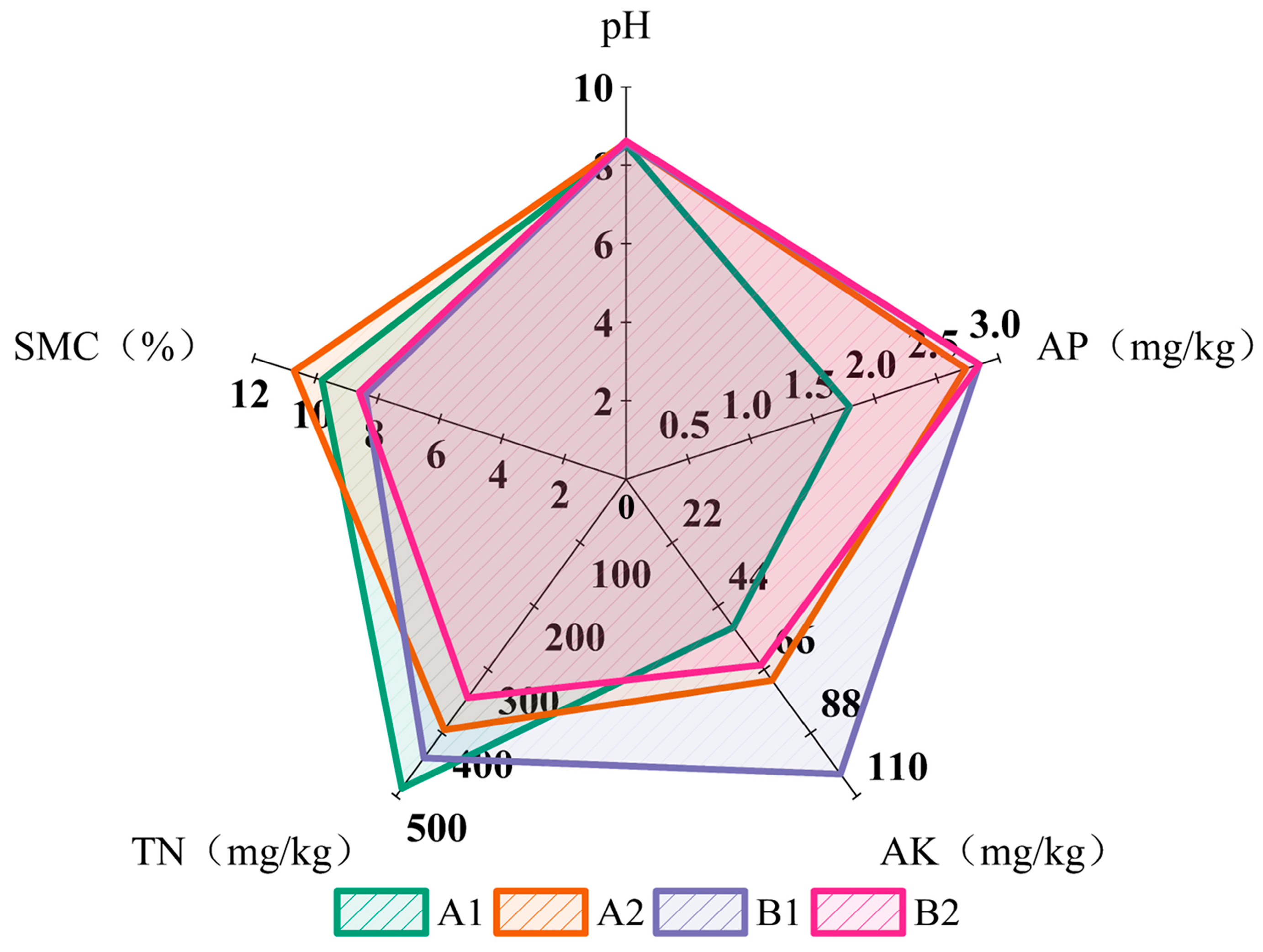 Remotesensing 16 02236 g013 Remotesensing 16 02236 g013
