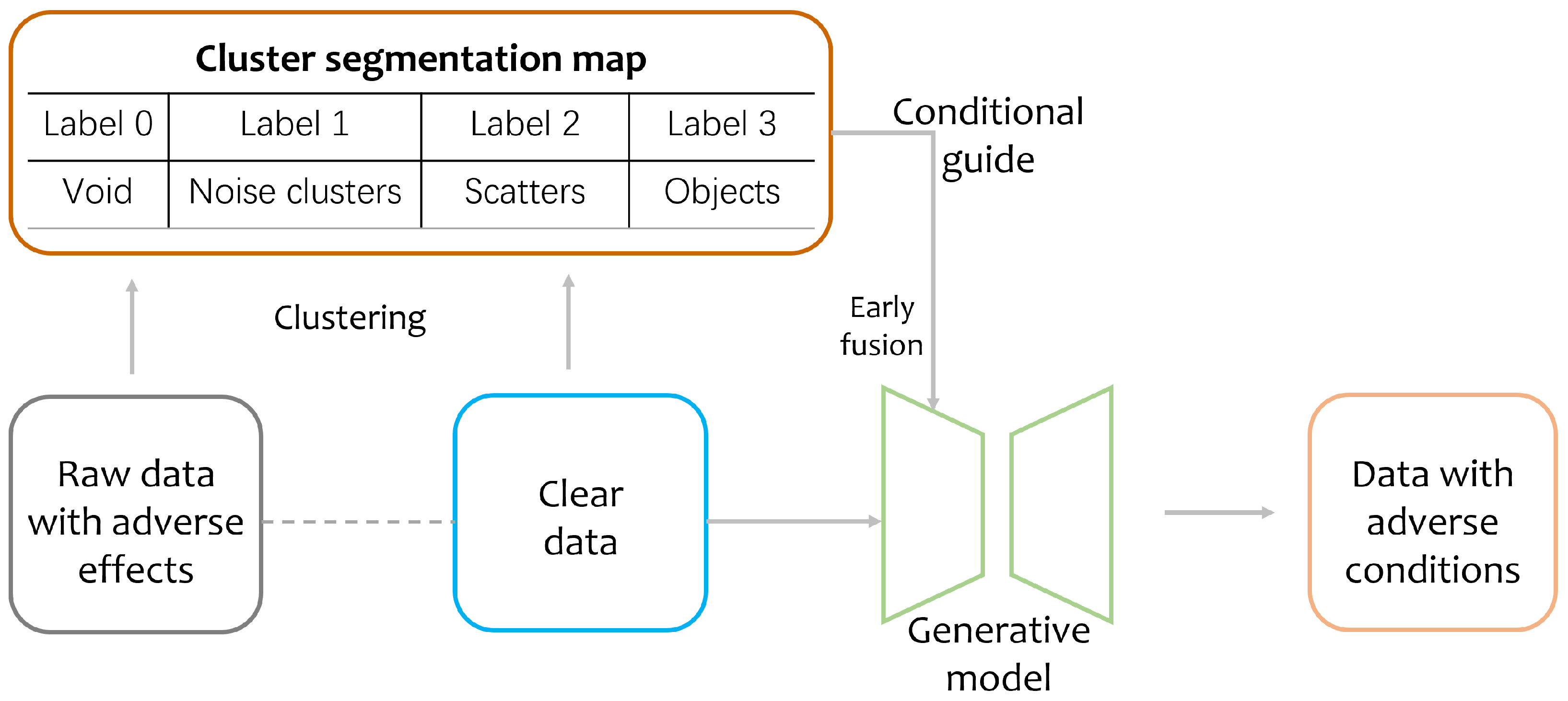 Remotesensing 16 02247 g002
