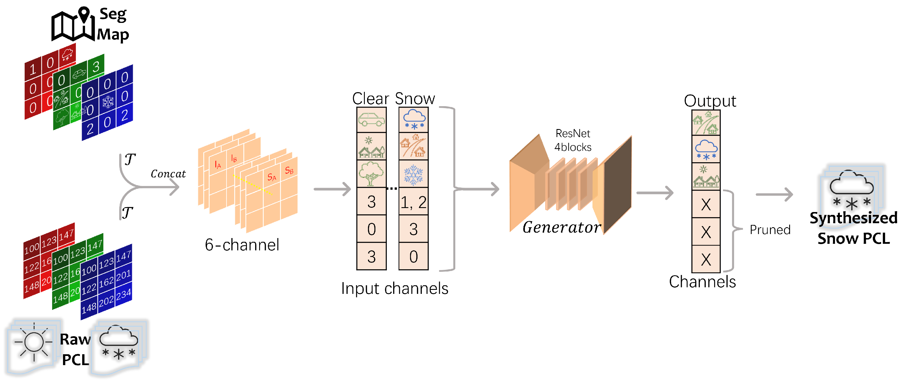 Remotesensing 16 02247 g004
