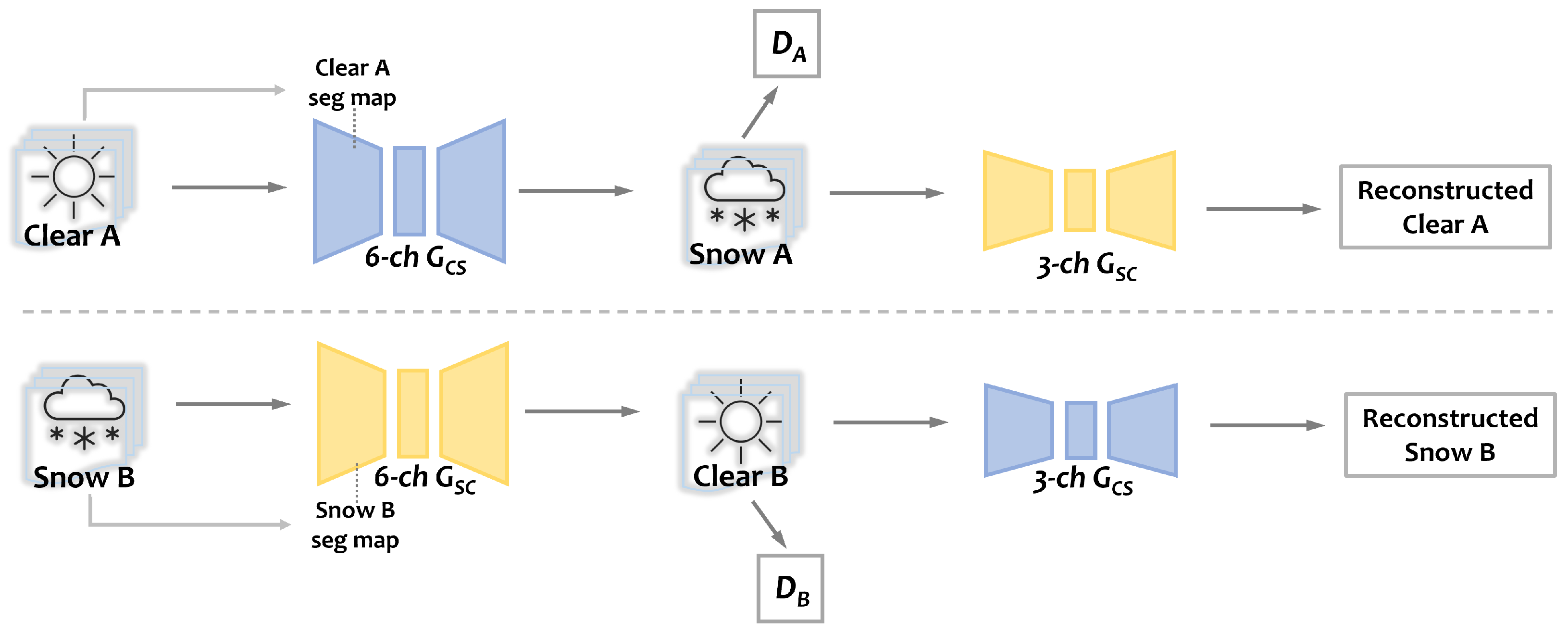 Remotesensing 16 02247 g005