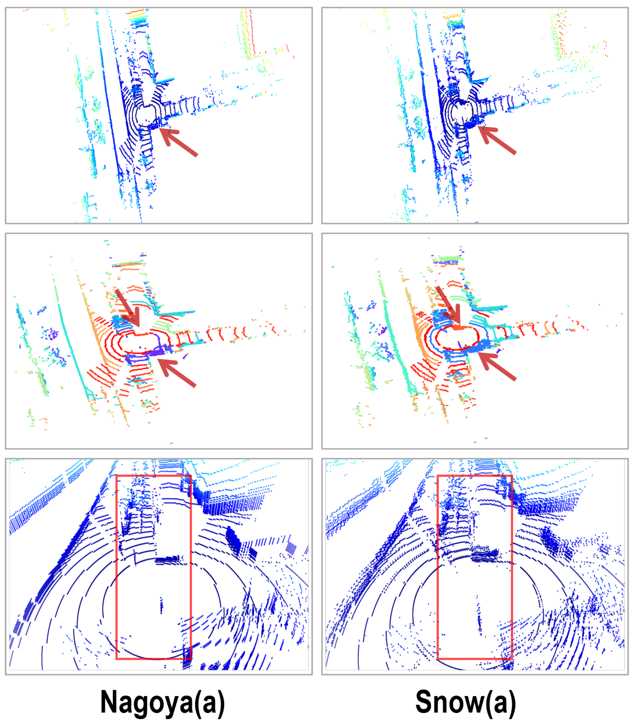 Remotesensing 16 02247 g010
