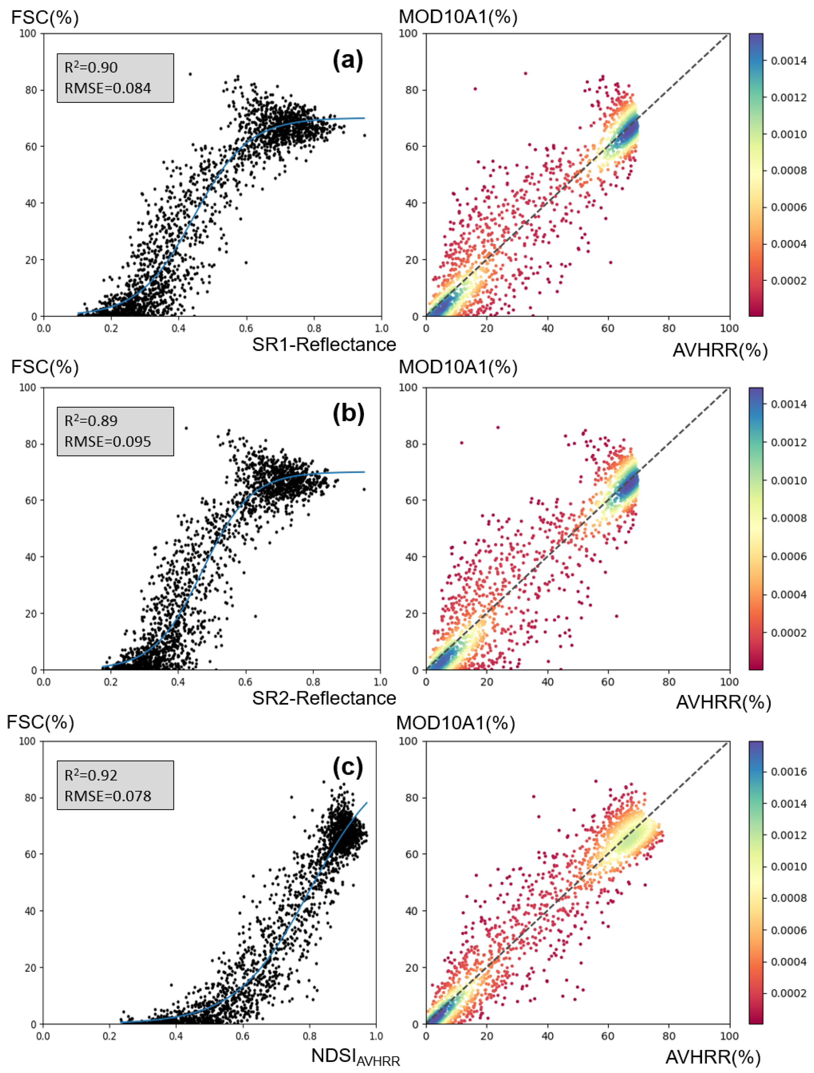 Remotesensing 16 02260 g003