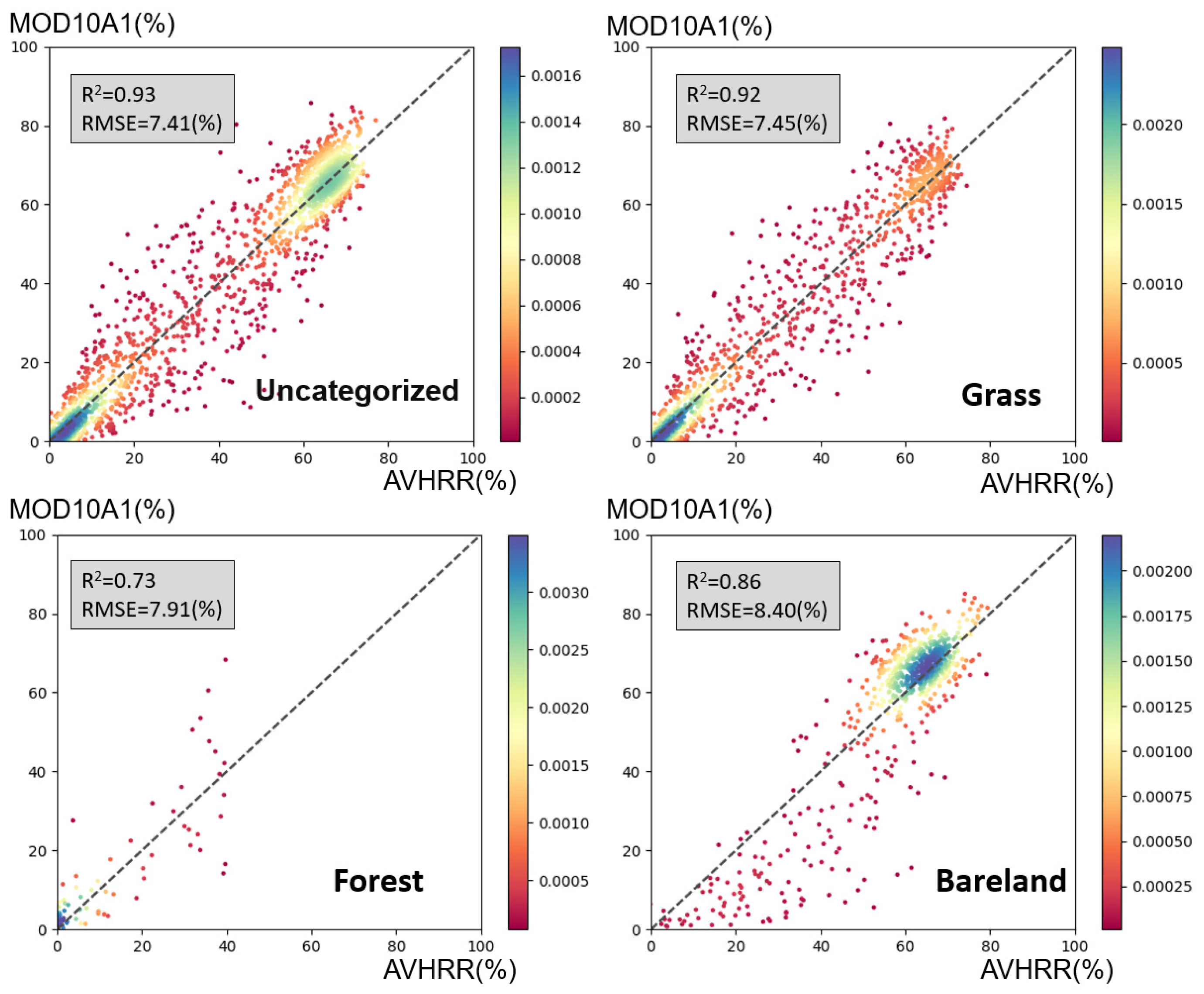 Remotesensing 16 02260 g004