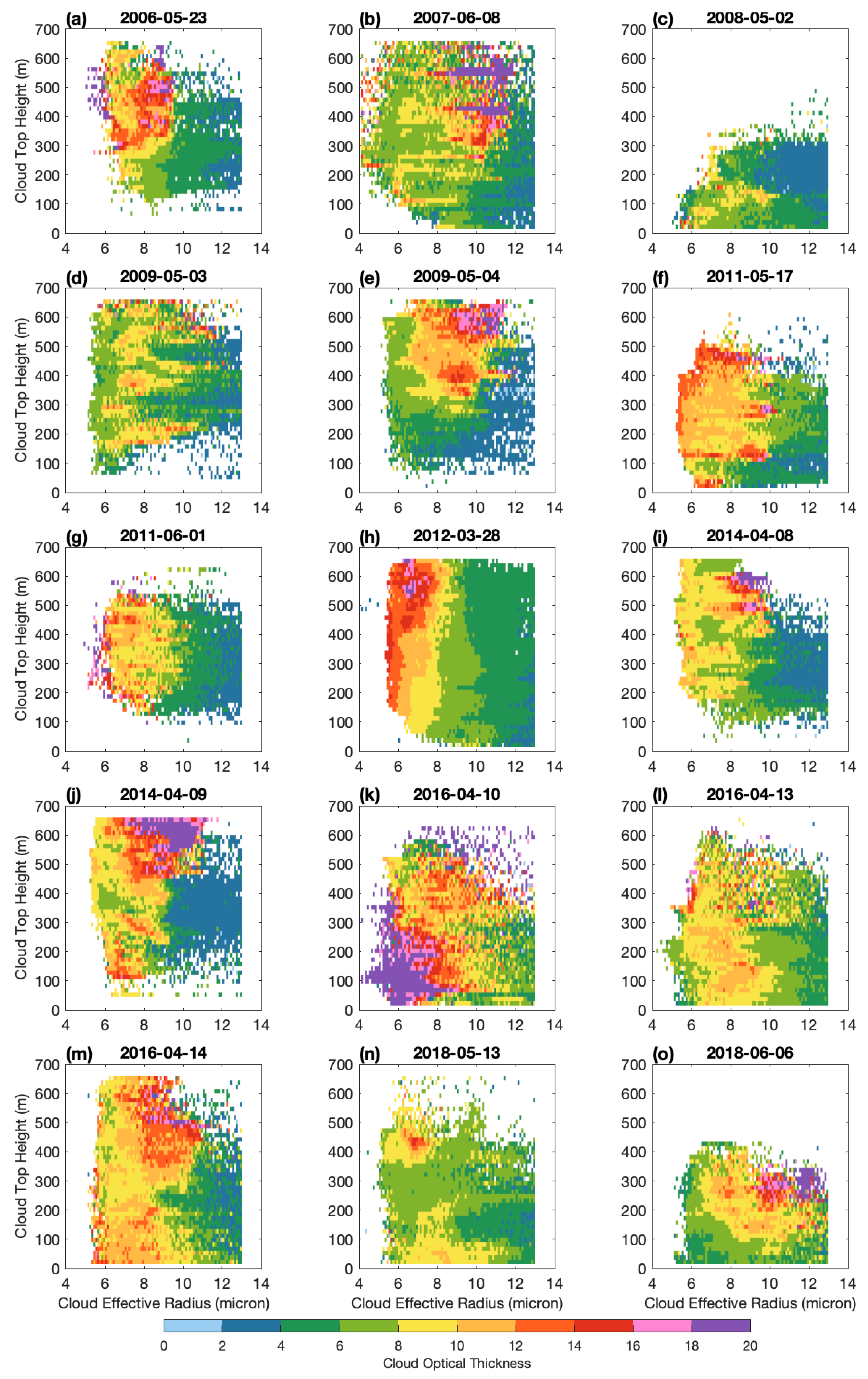 Remotesensing 16 02262 g006 Remotesensing 16 02262 g006