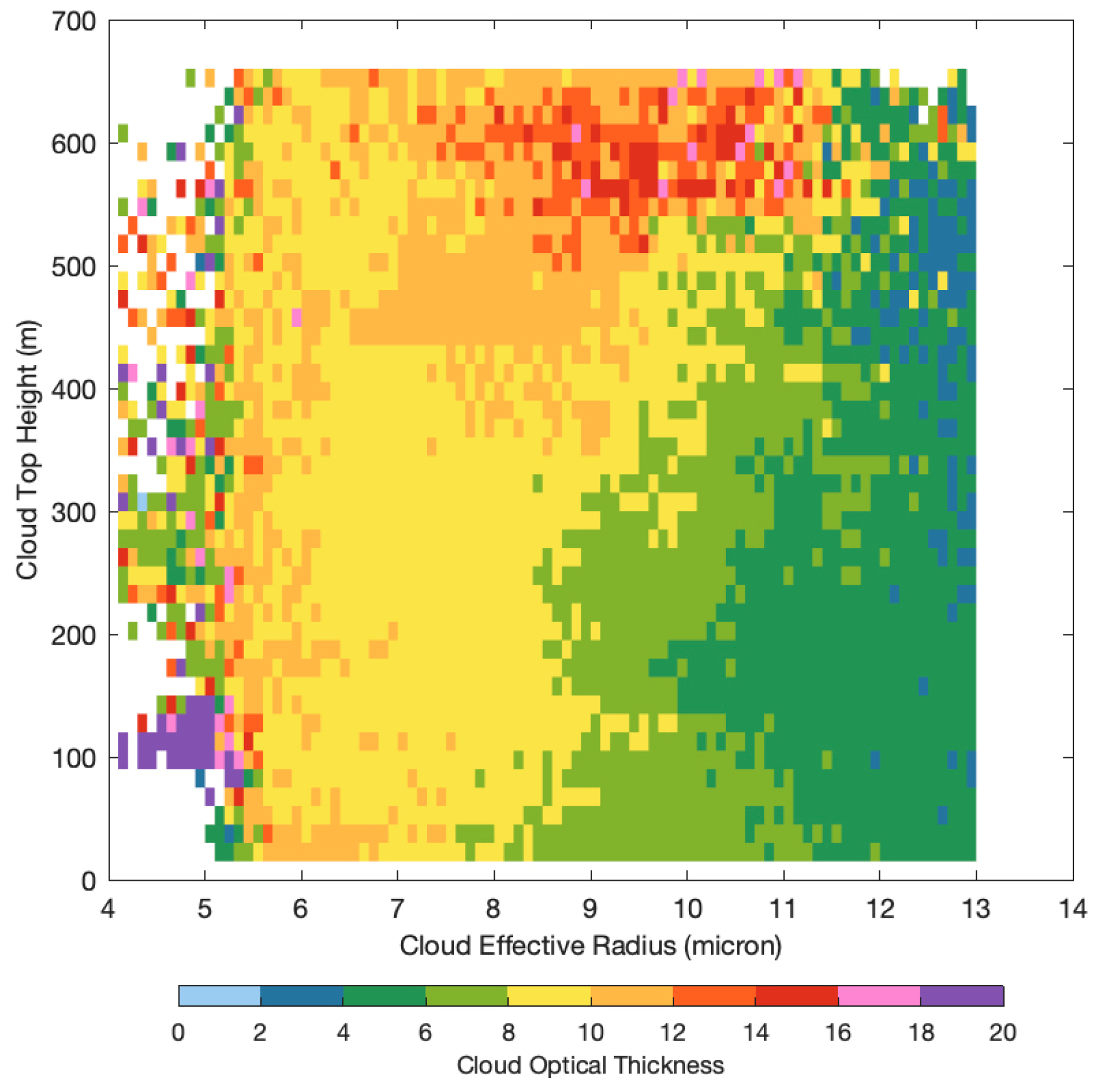 Remotesensing 16 02262 g010 Remotesensing 16 02262 g010